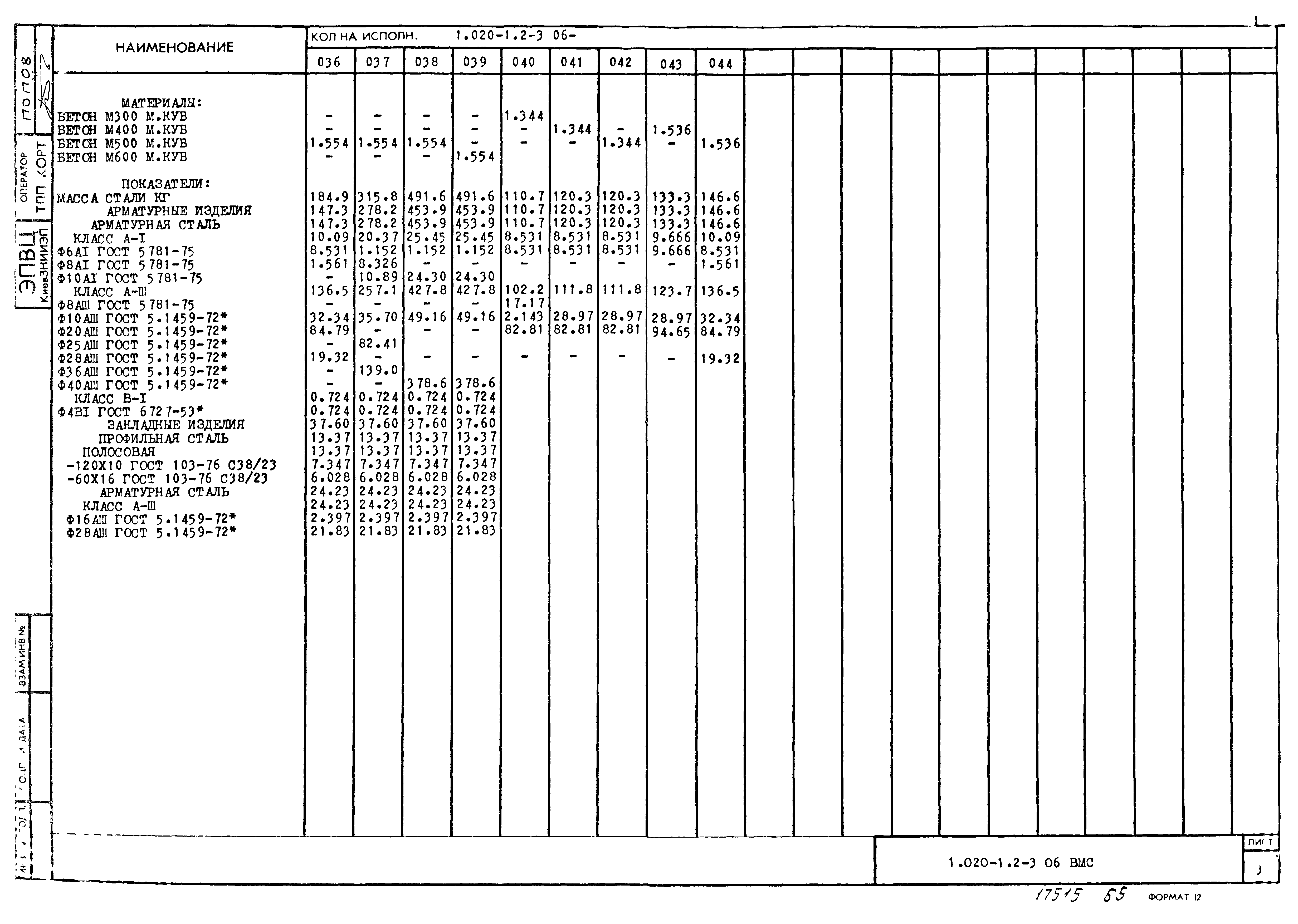 Серия 1.020-1