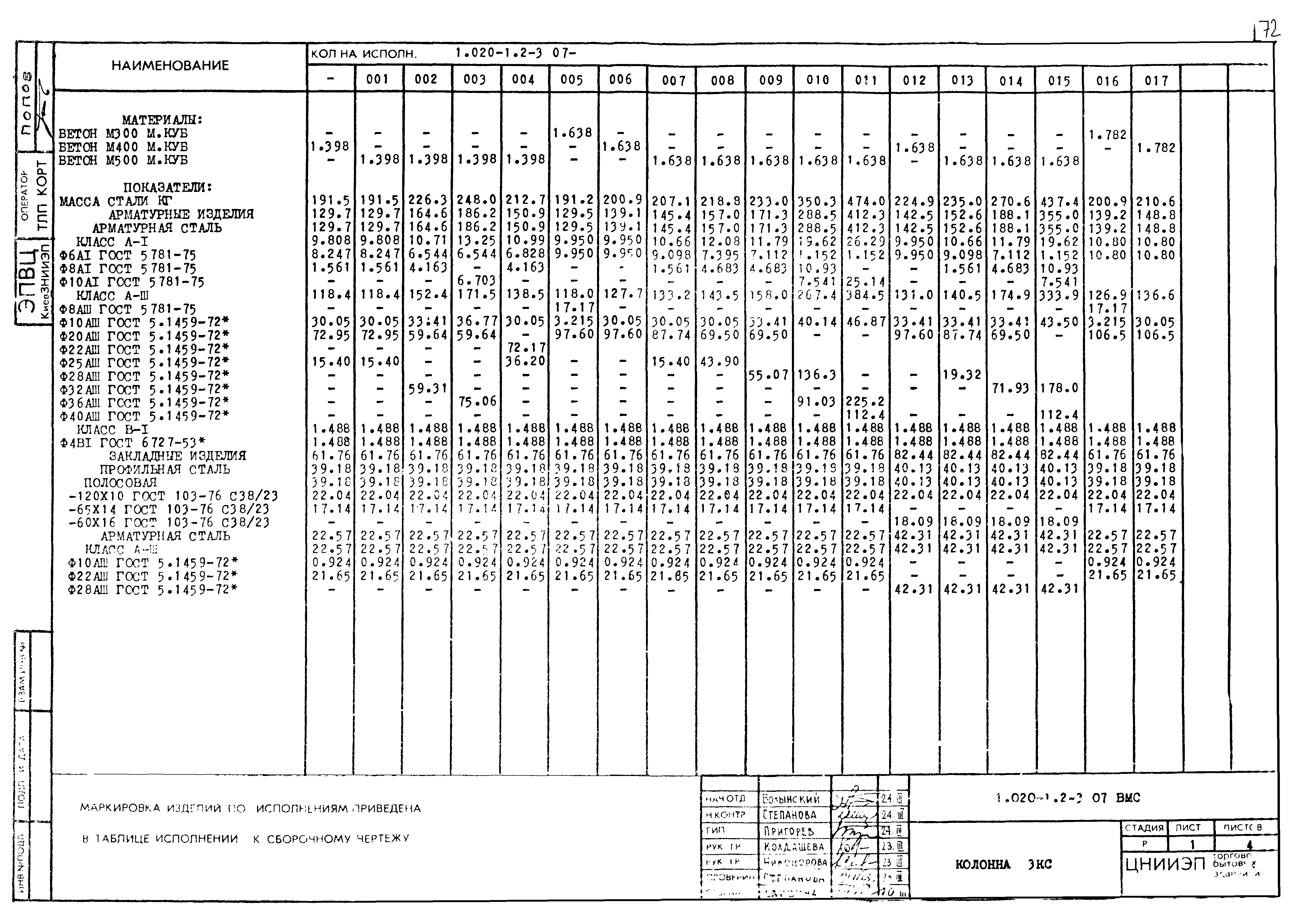 Серия 1.020-1