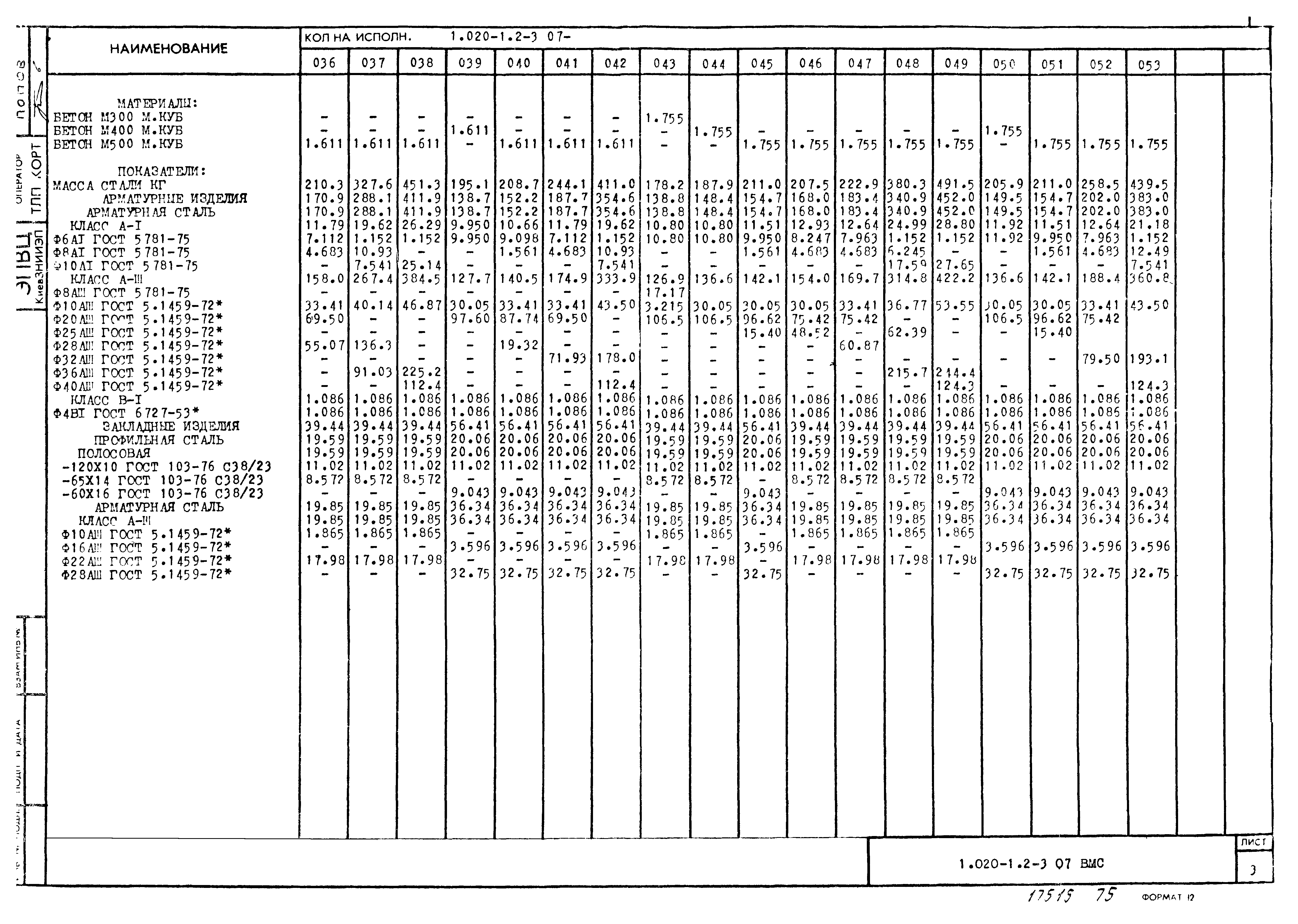 Серия 1.020-1