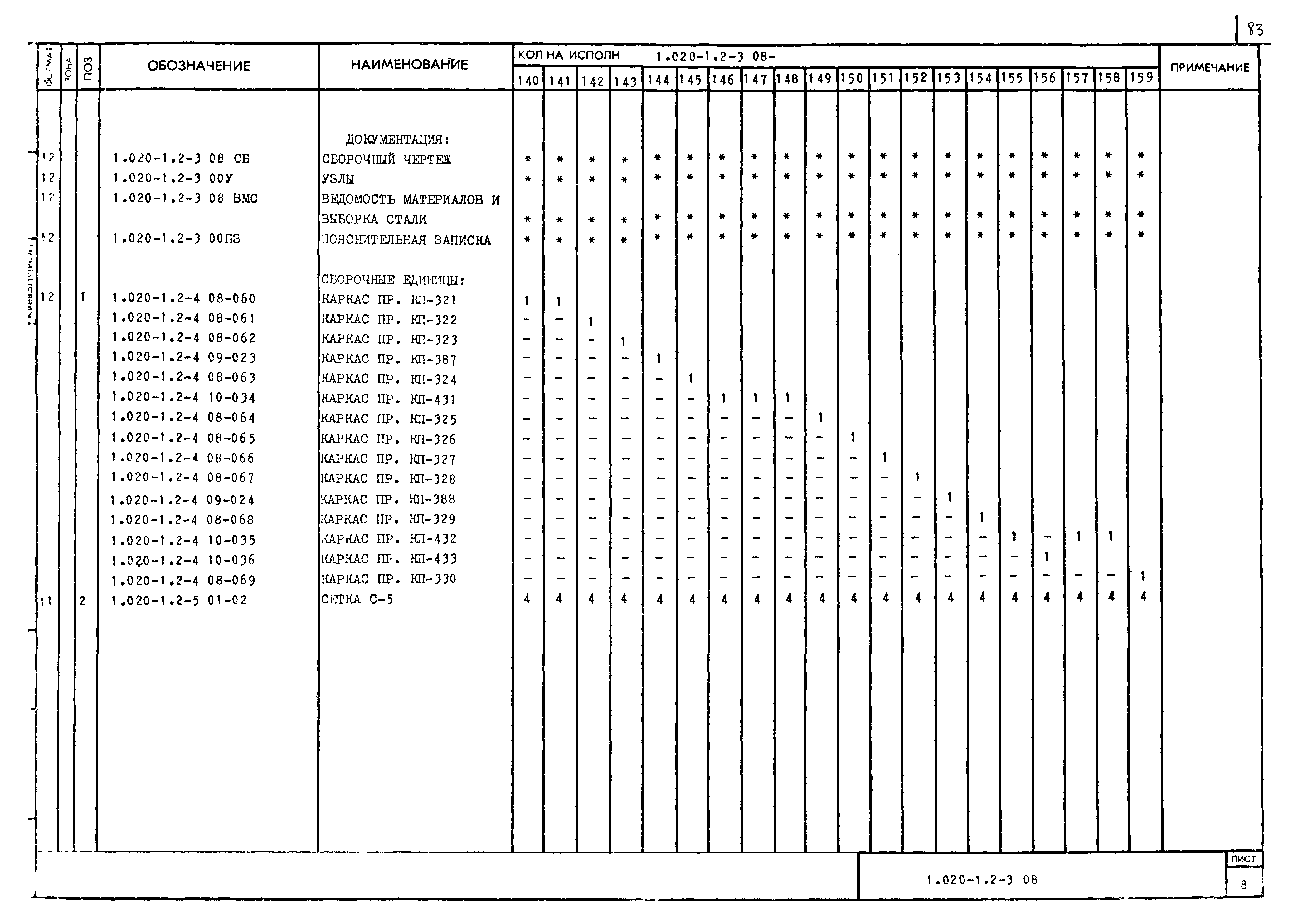 Серия 1.020-1