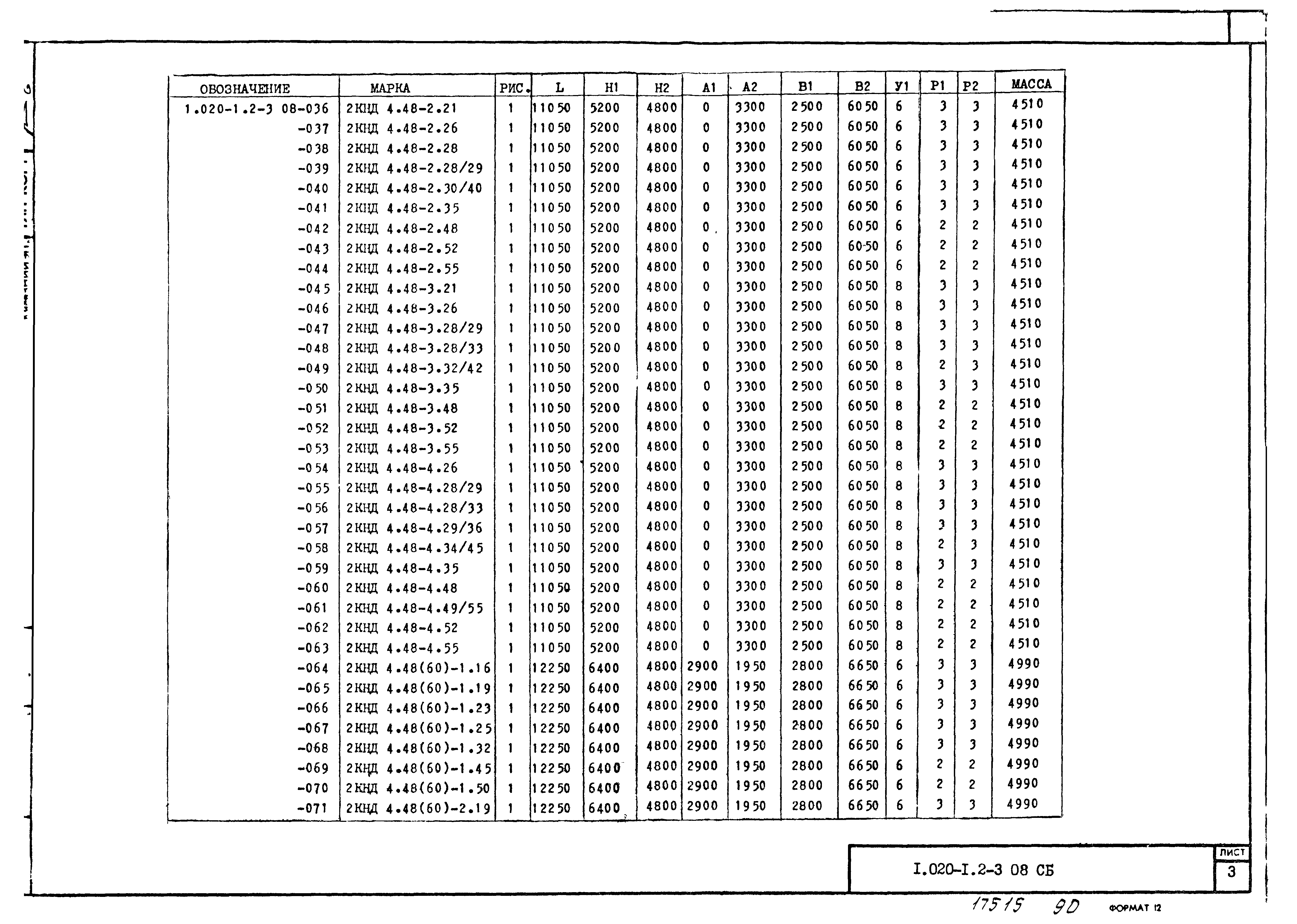 Серия 1.020-1