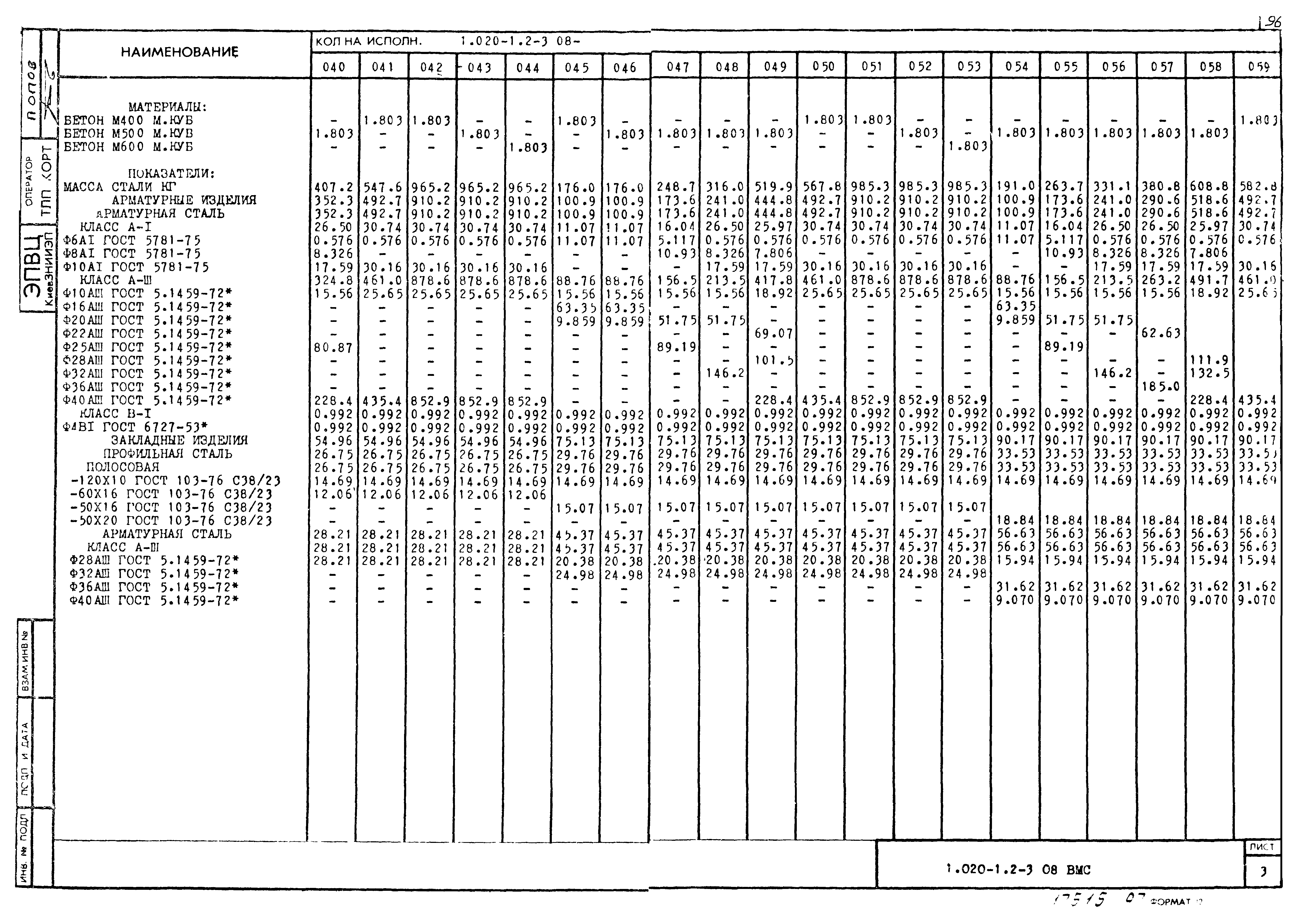 Серия 1.020-1