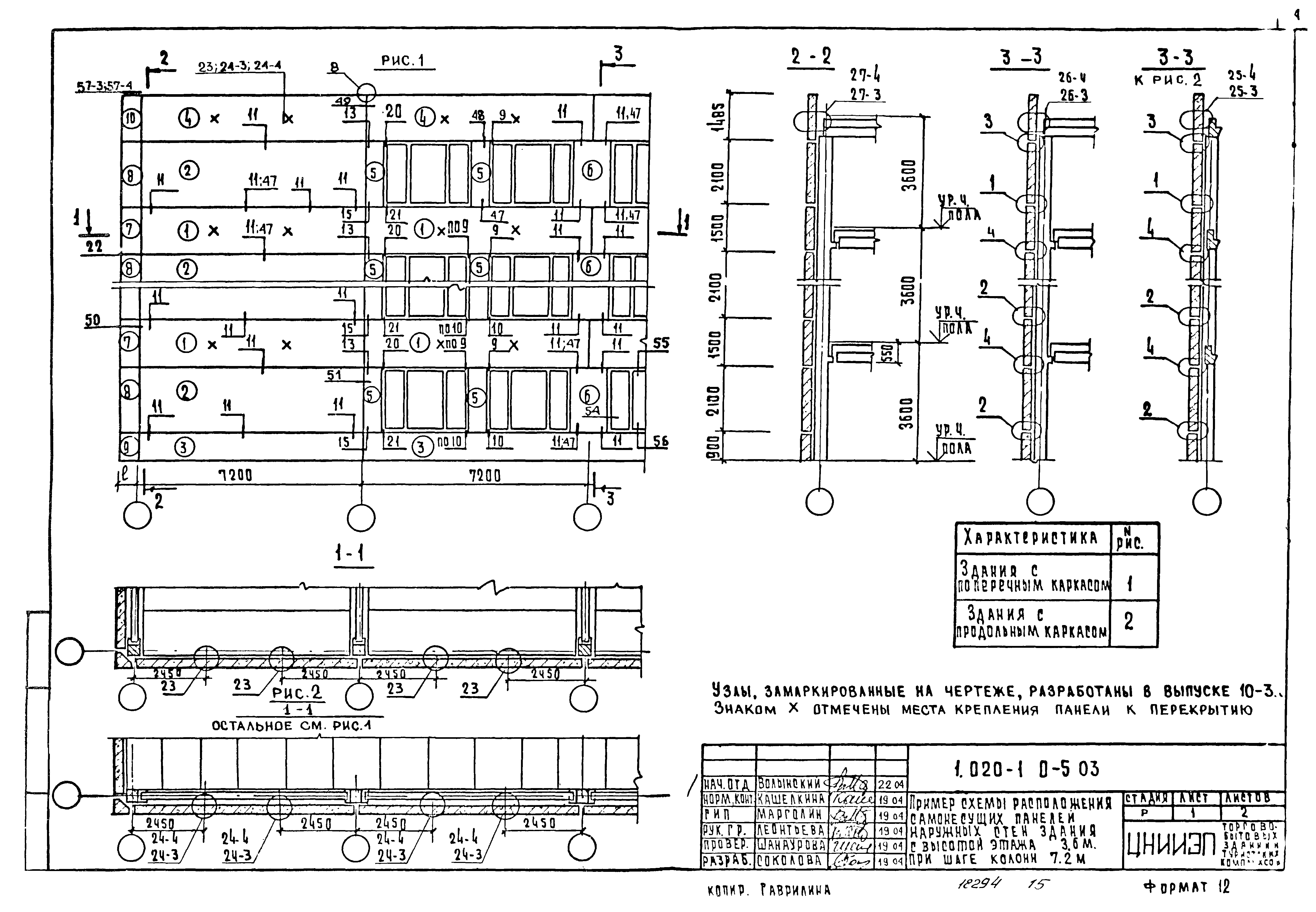 Серия 1.020-1