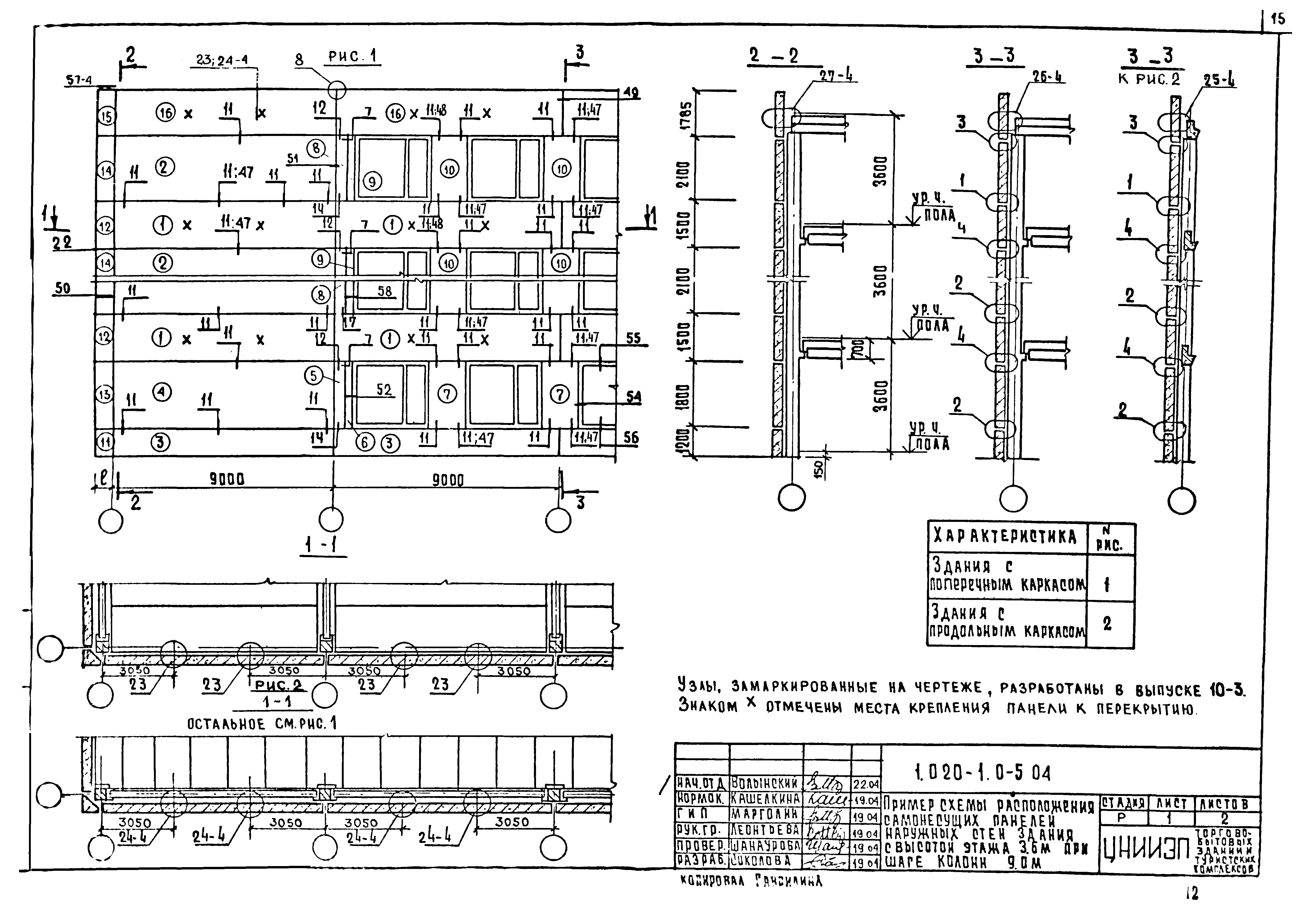 Серия 1.020-1