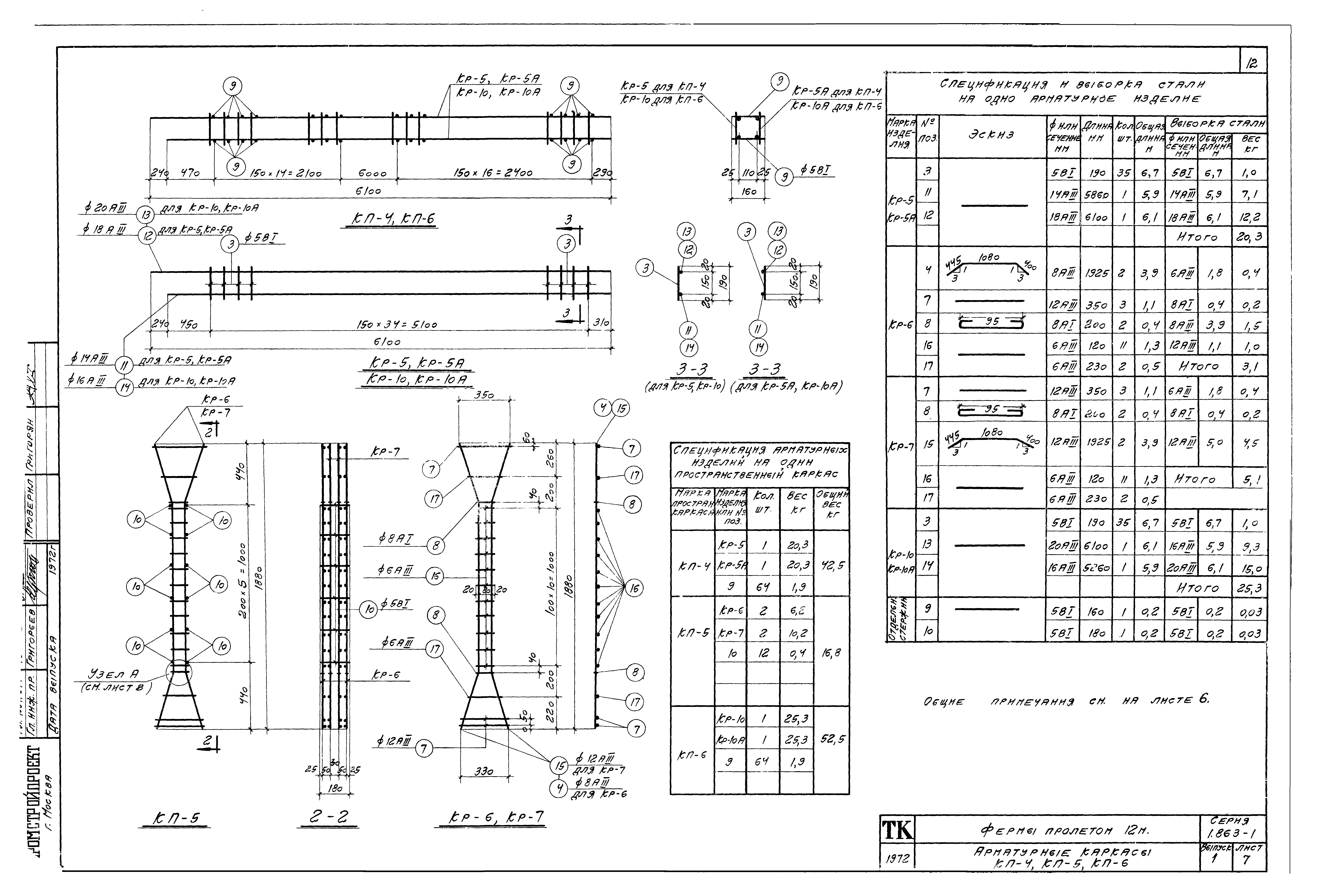 Серия 1.863-1