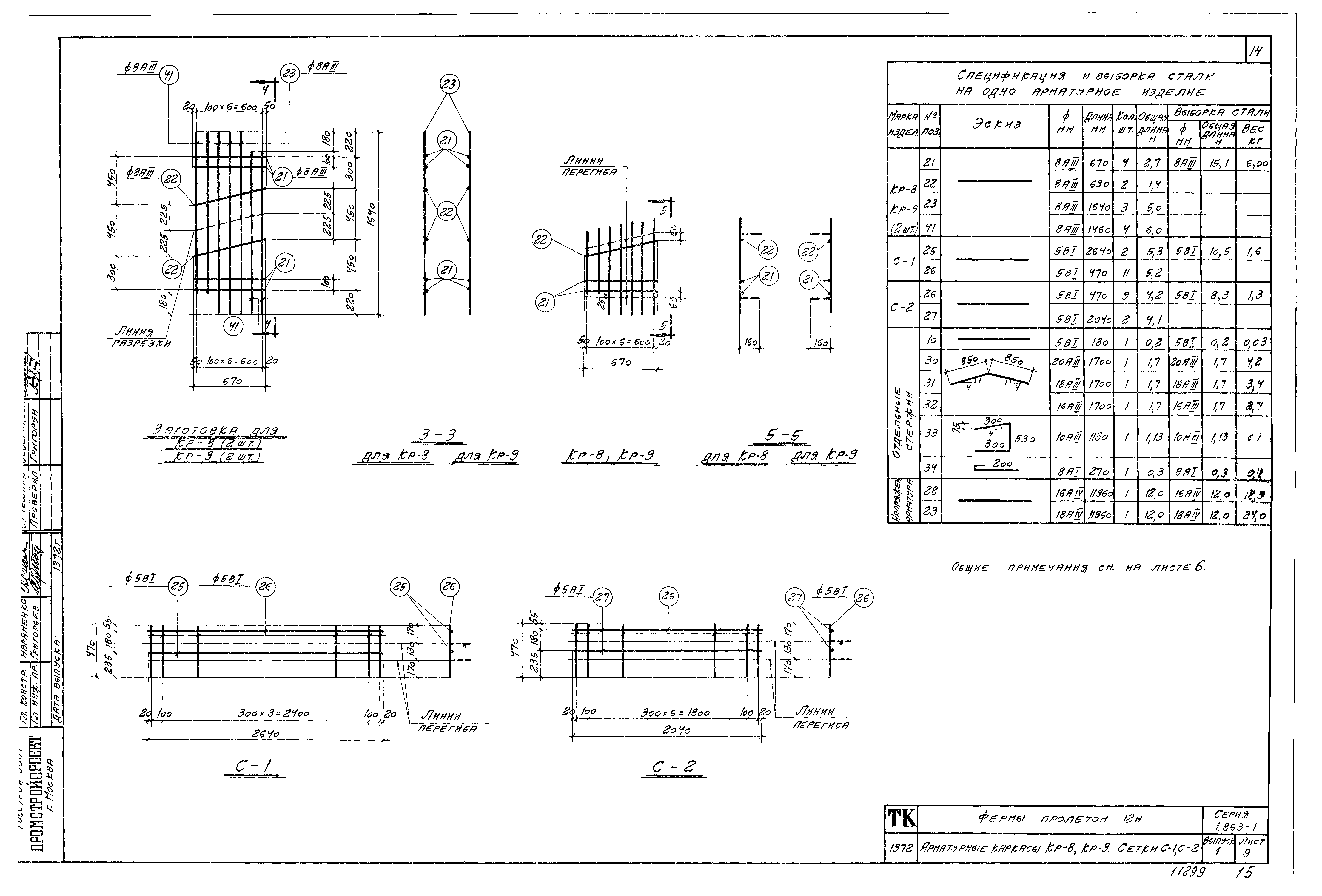 Серия 1.863-1