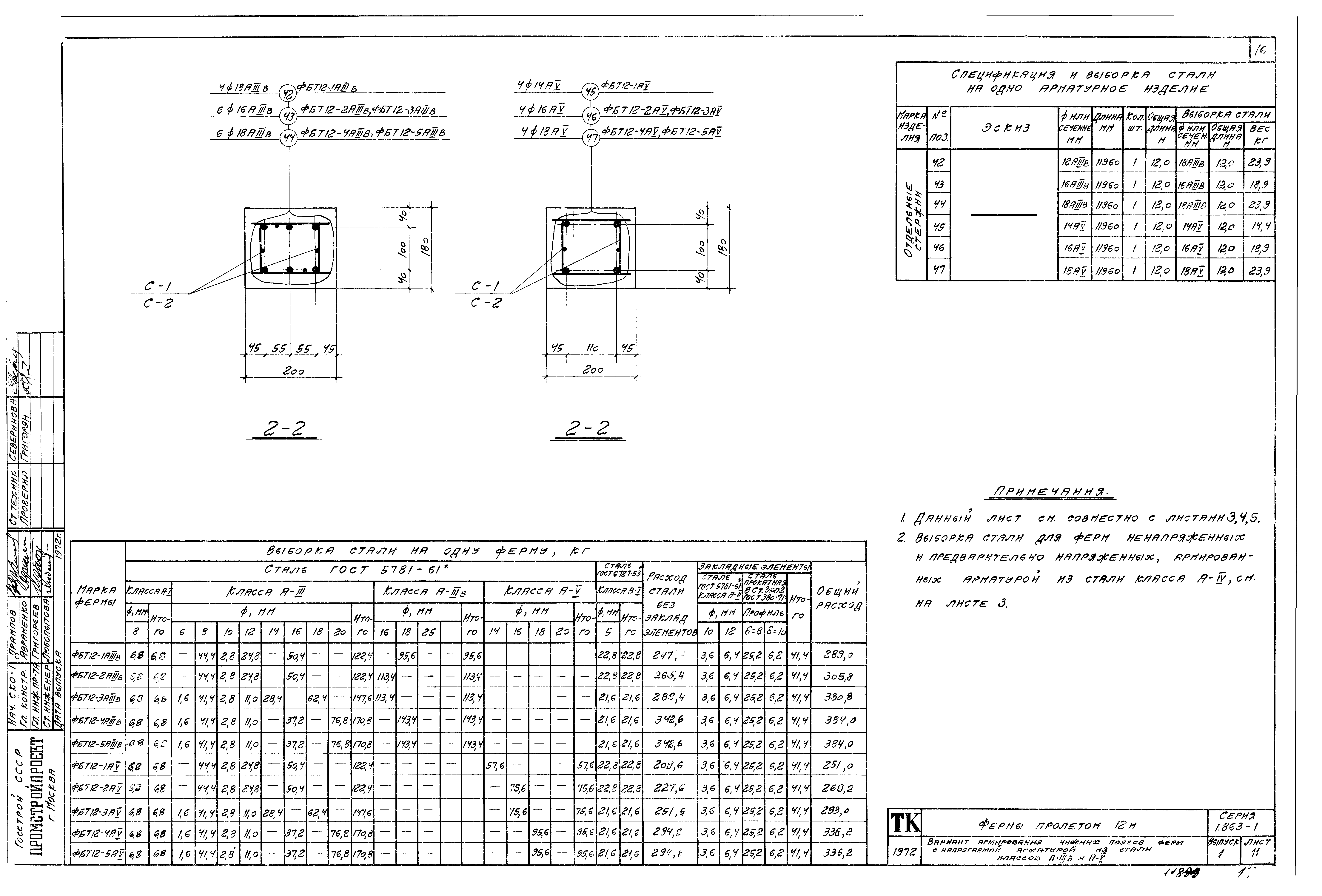 Серия 1.863-1