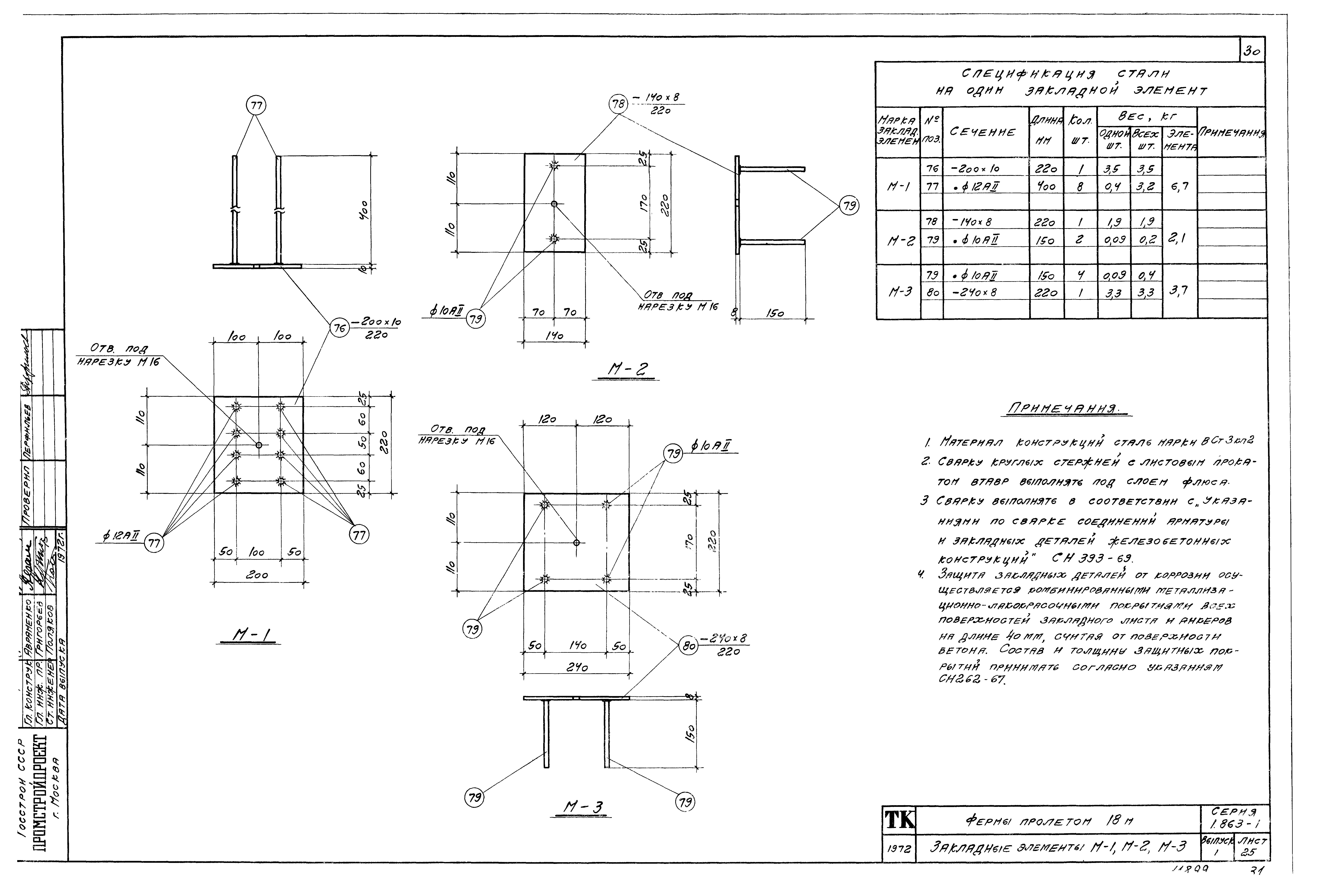 Серия 1.863-1