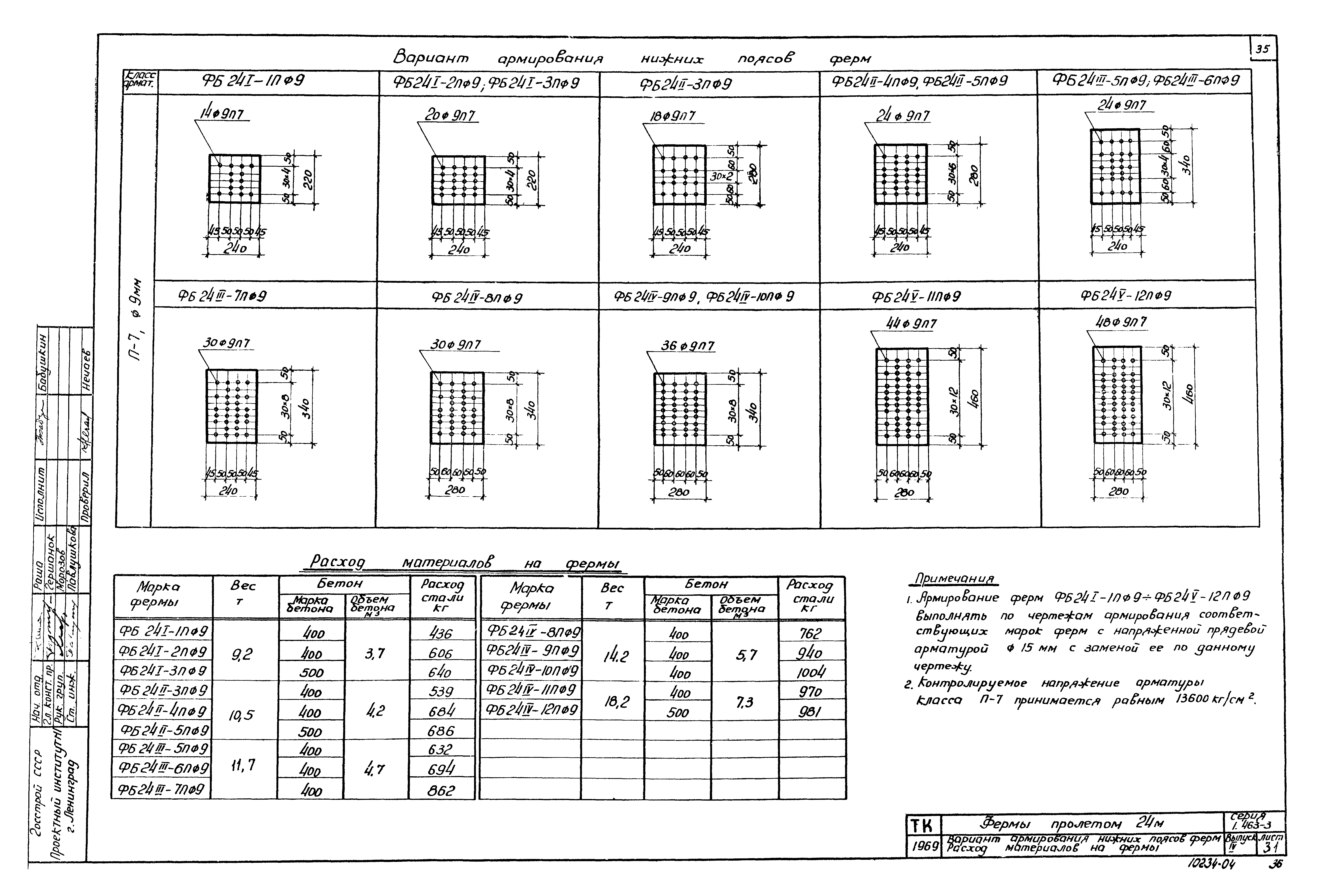 Серия 1.463-3