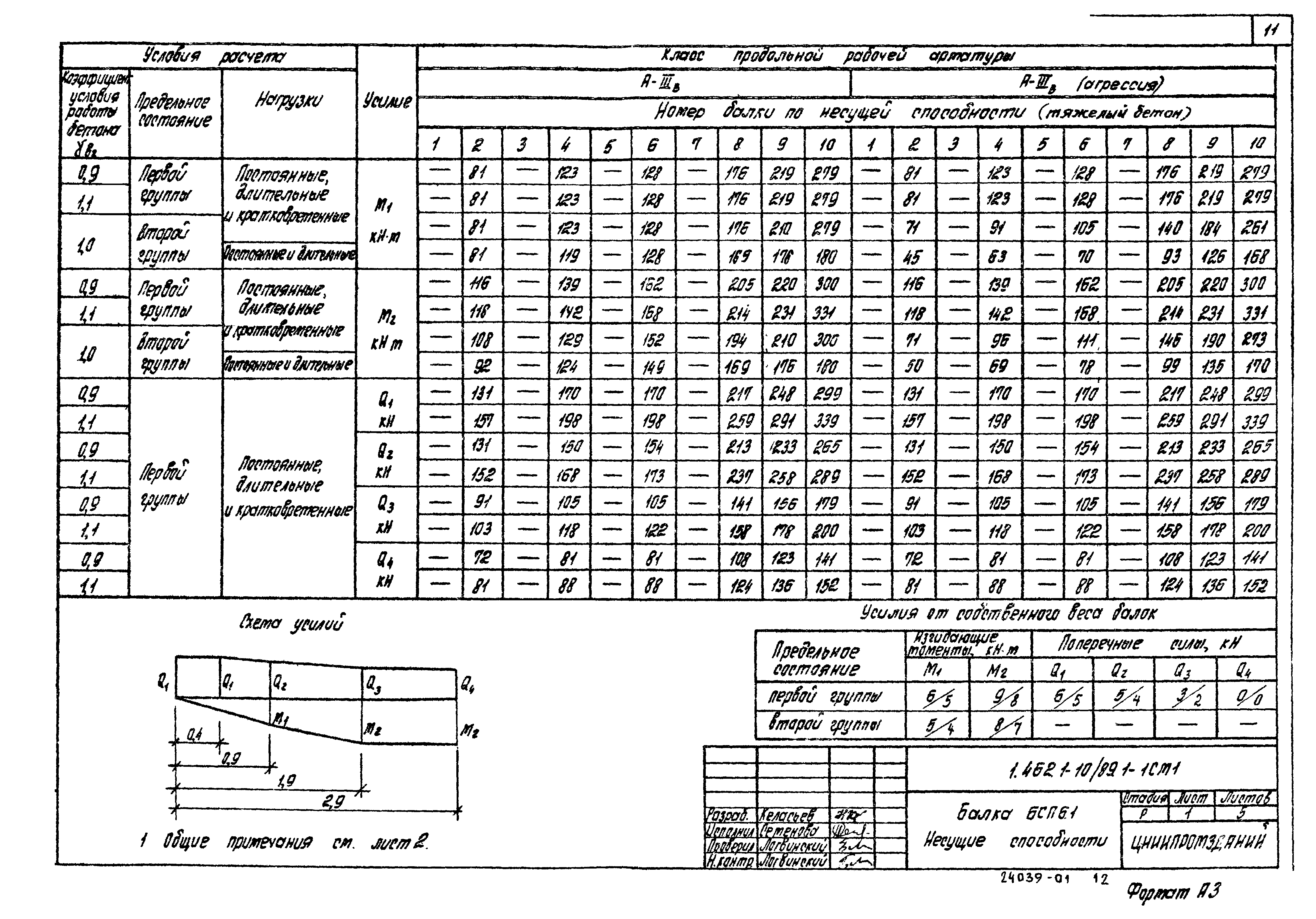 Серия 1.462.1-10/89