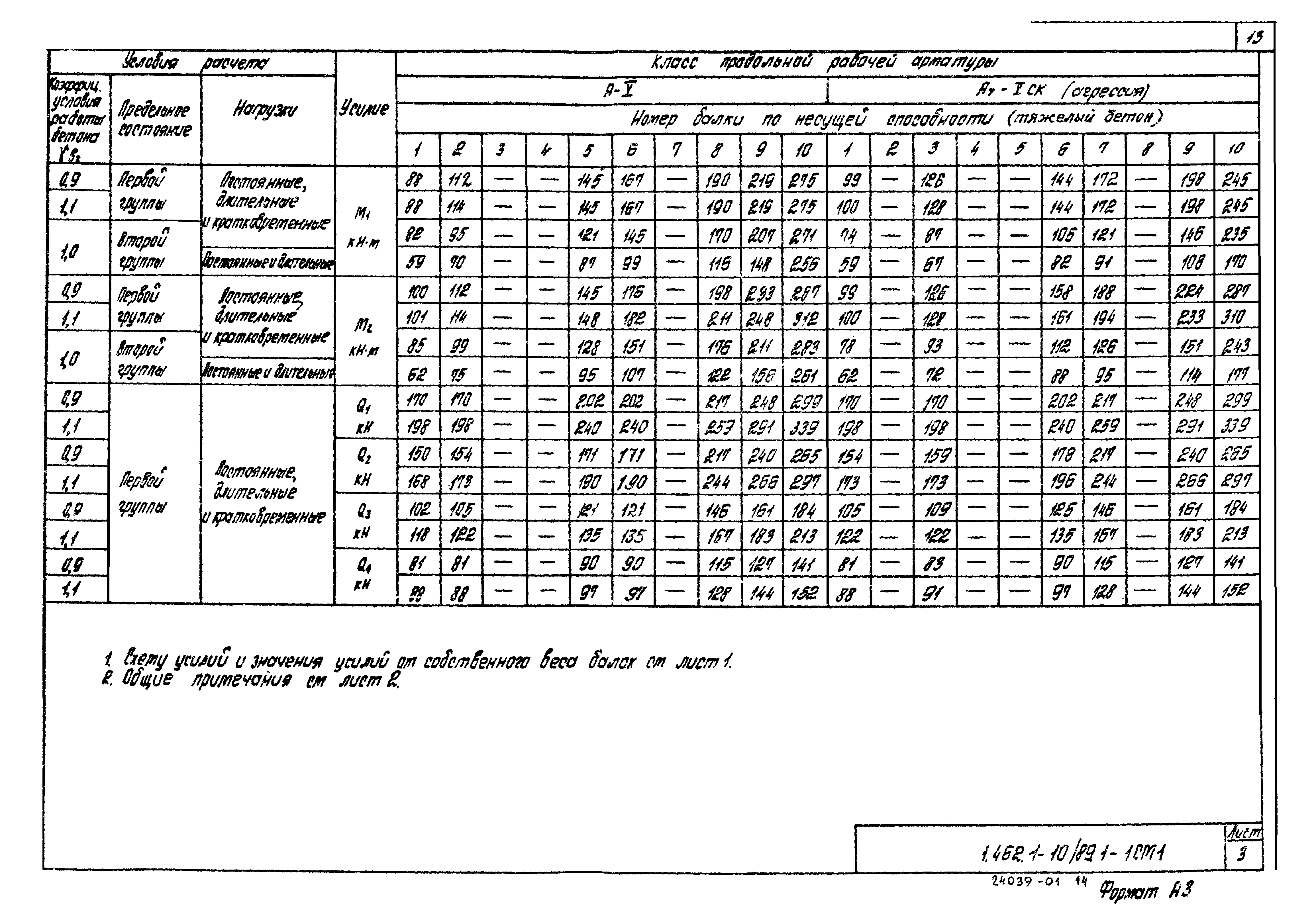 Серия 1.462.1-10/89