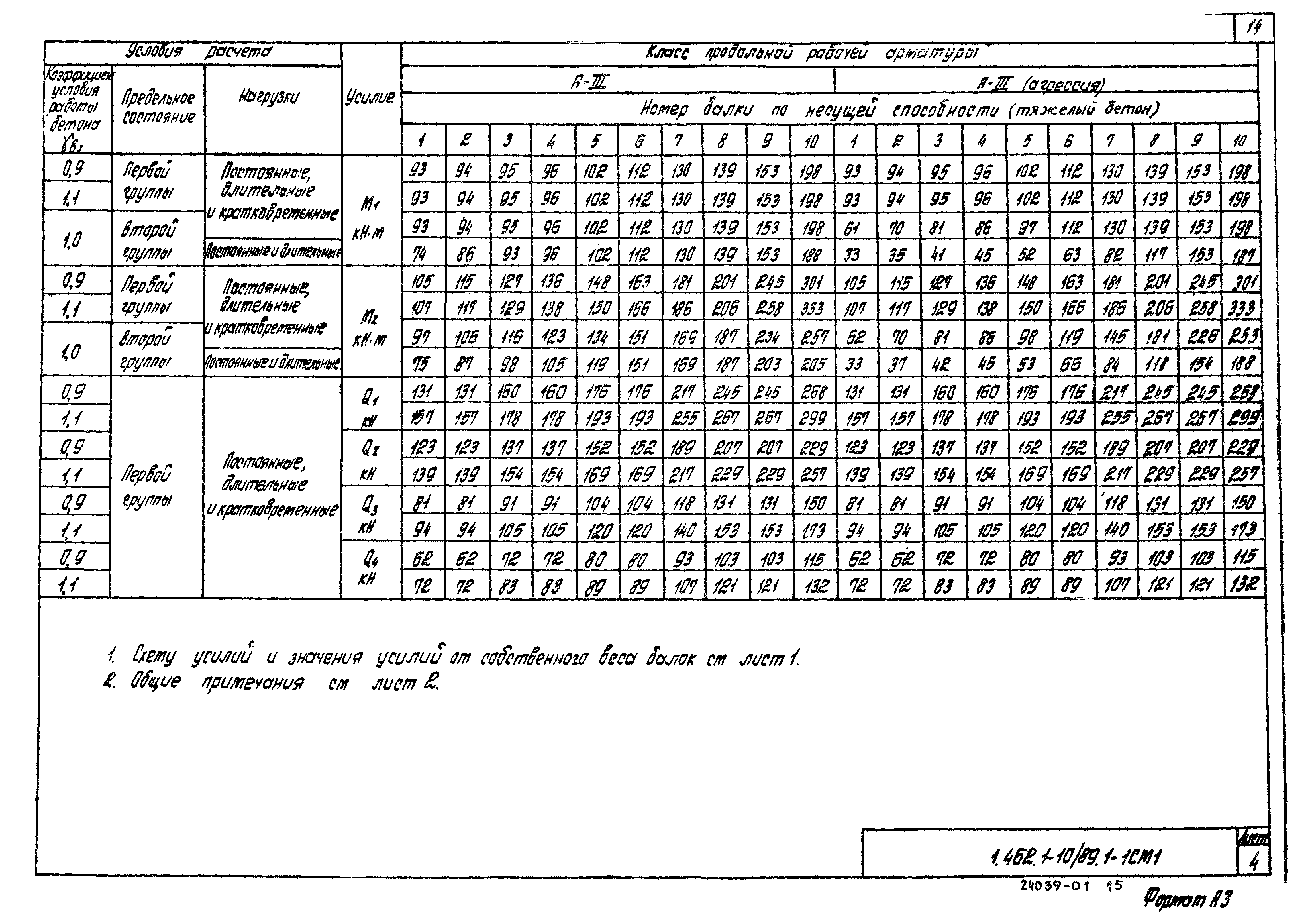 Серия 1.462.1-10/89