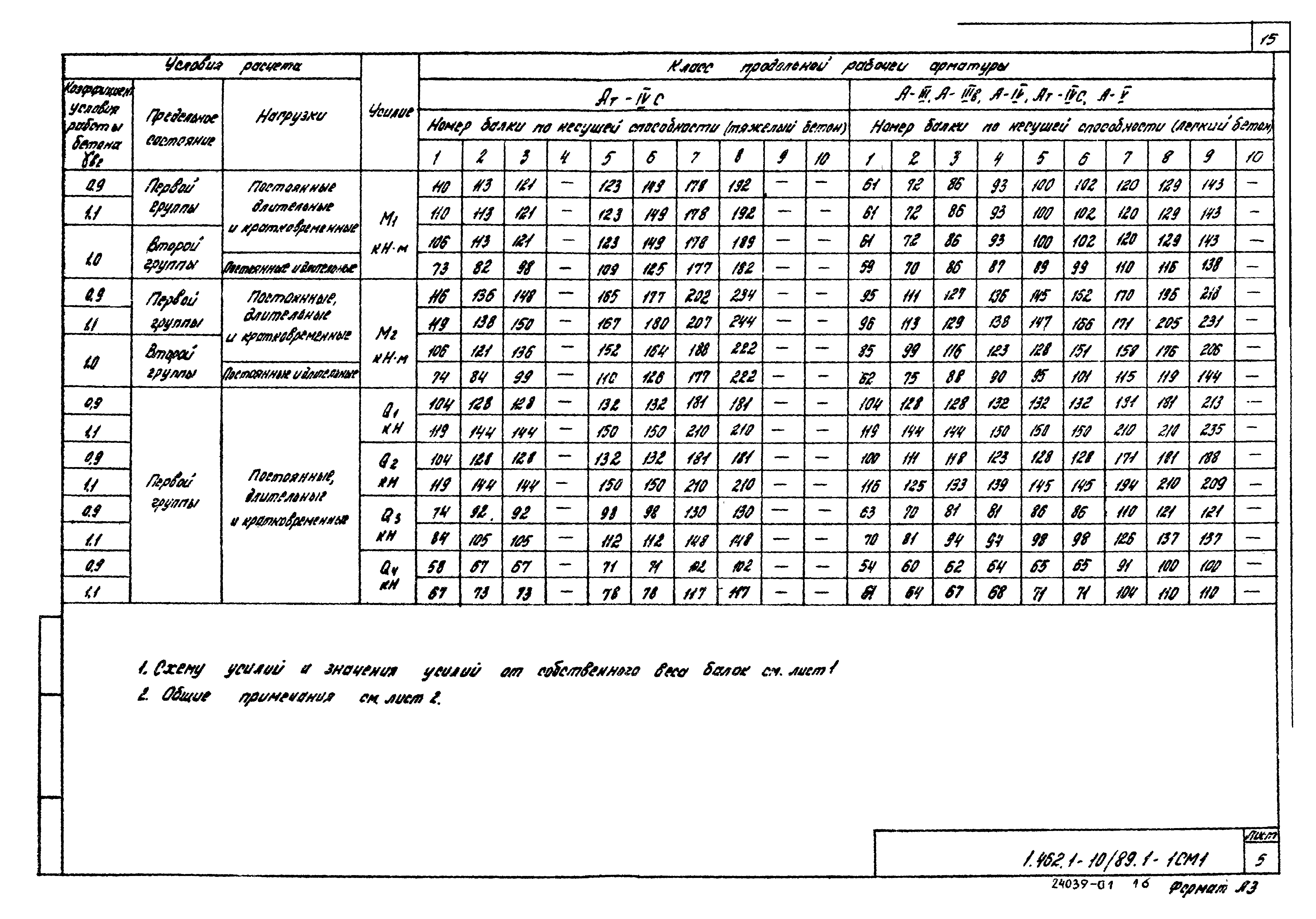 Серия 1.462.1-10/89