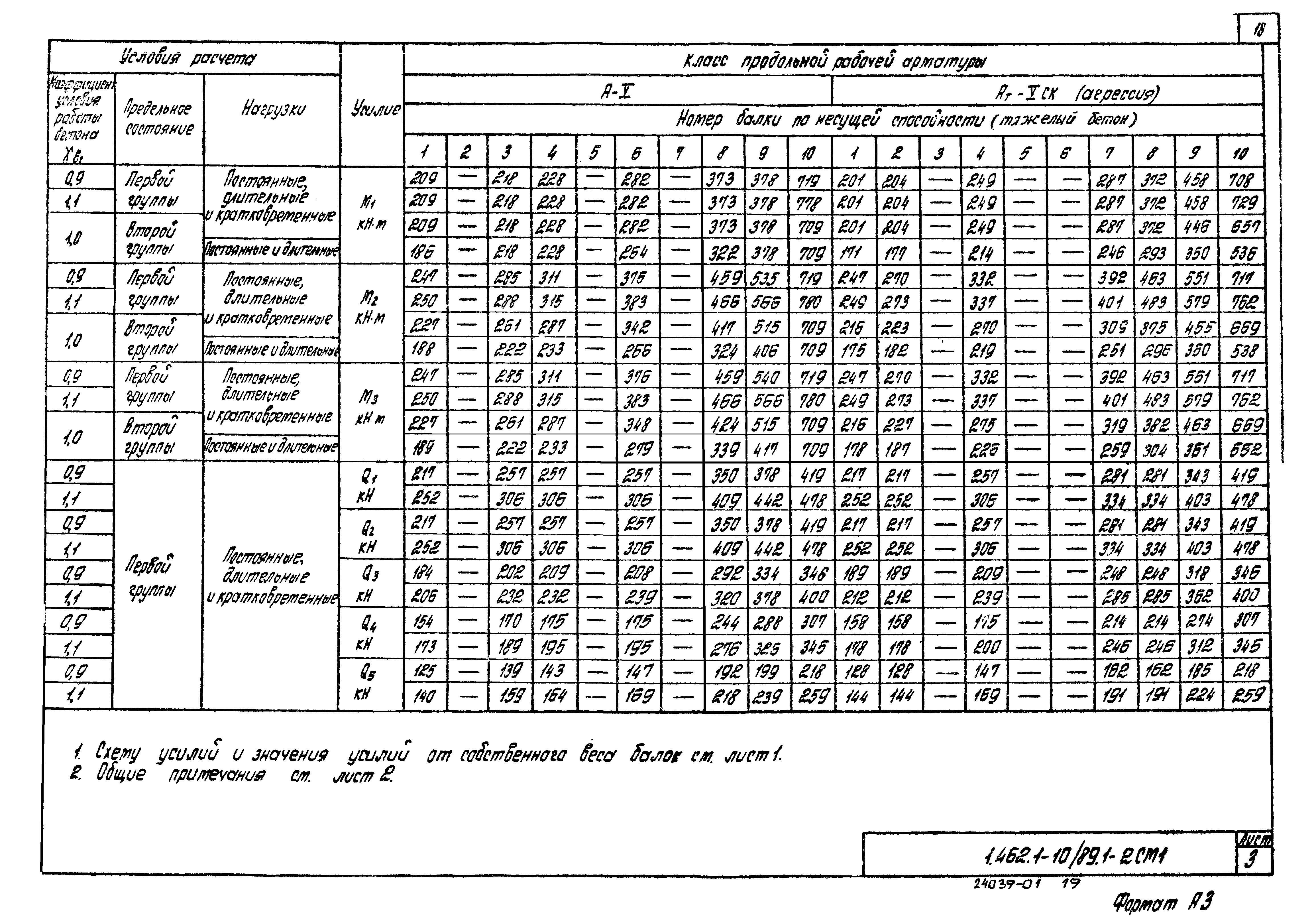 Серия 1.462.1-10/89