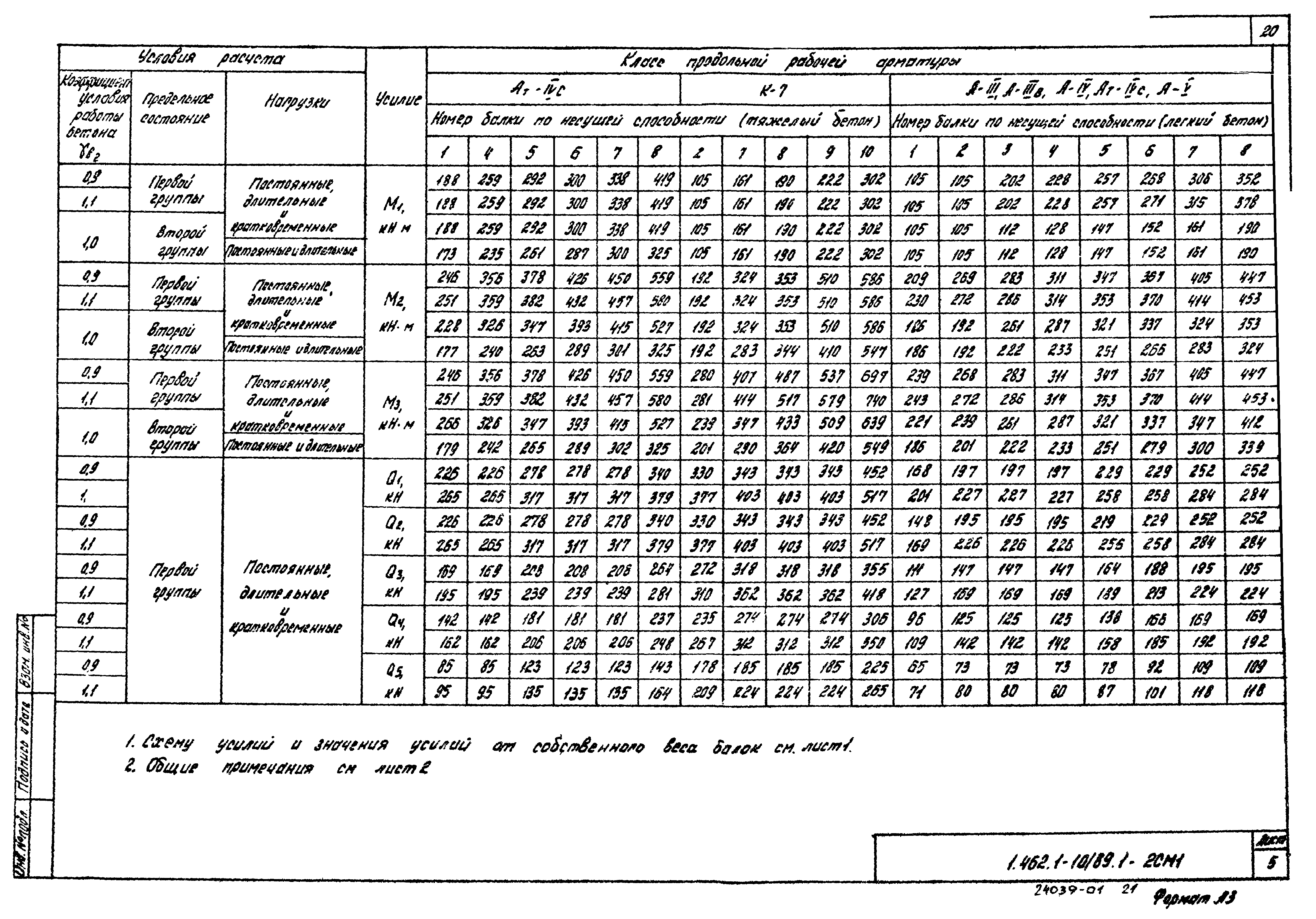 Серия 1.462.1-10/89