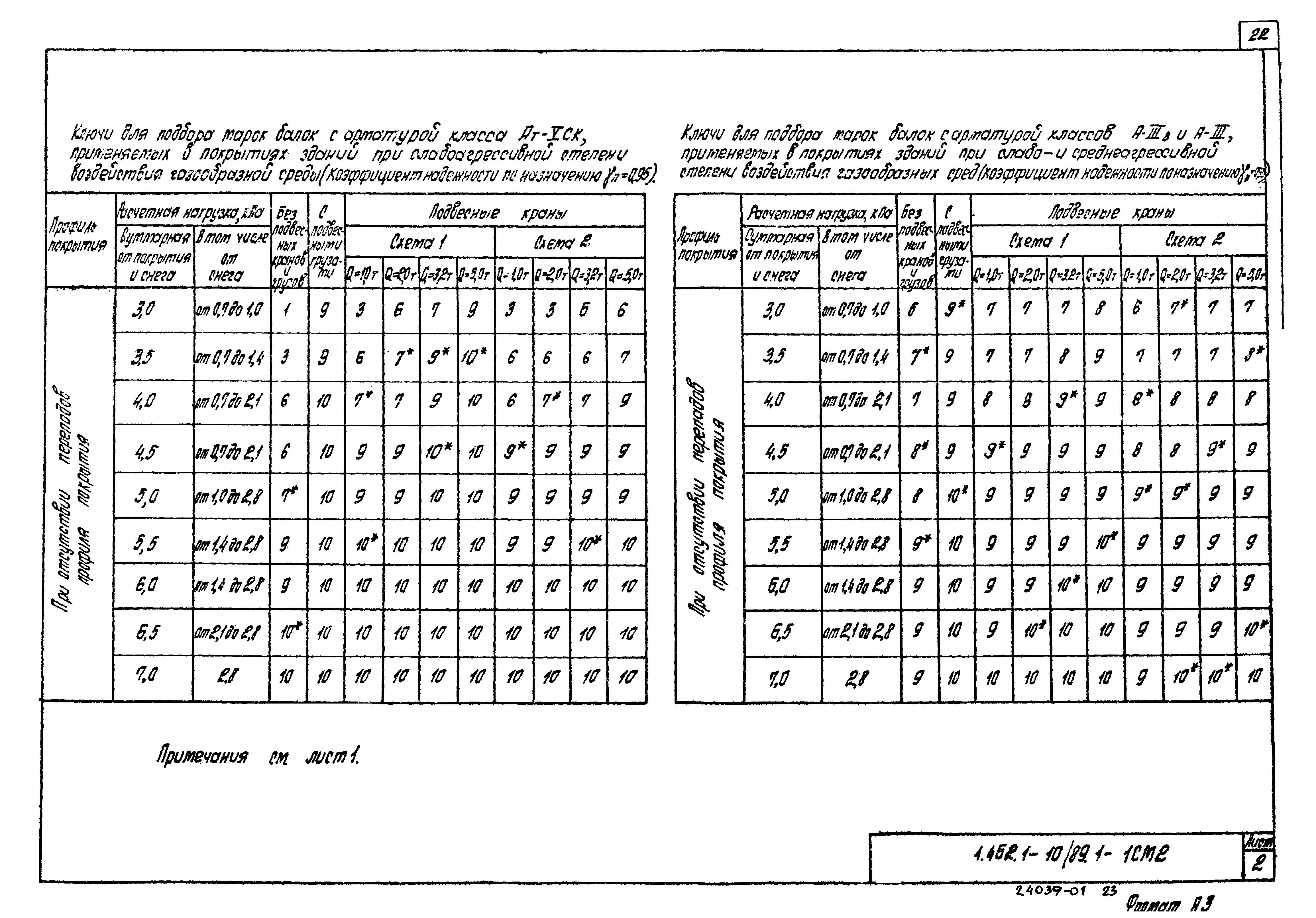 Серия 1.462.1-10/89