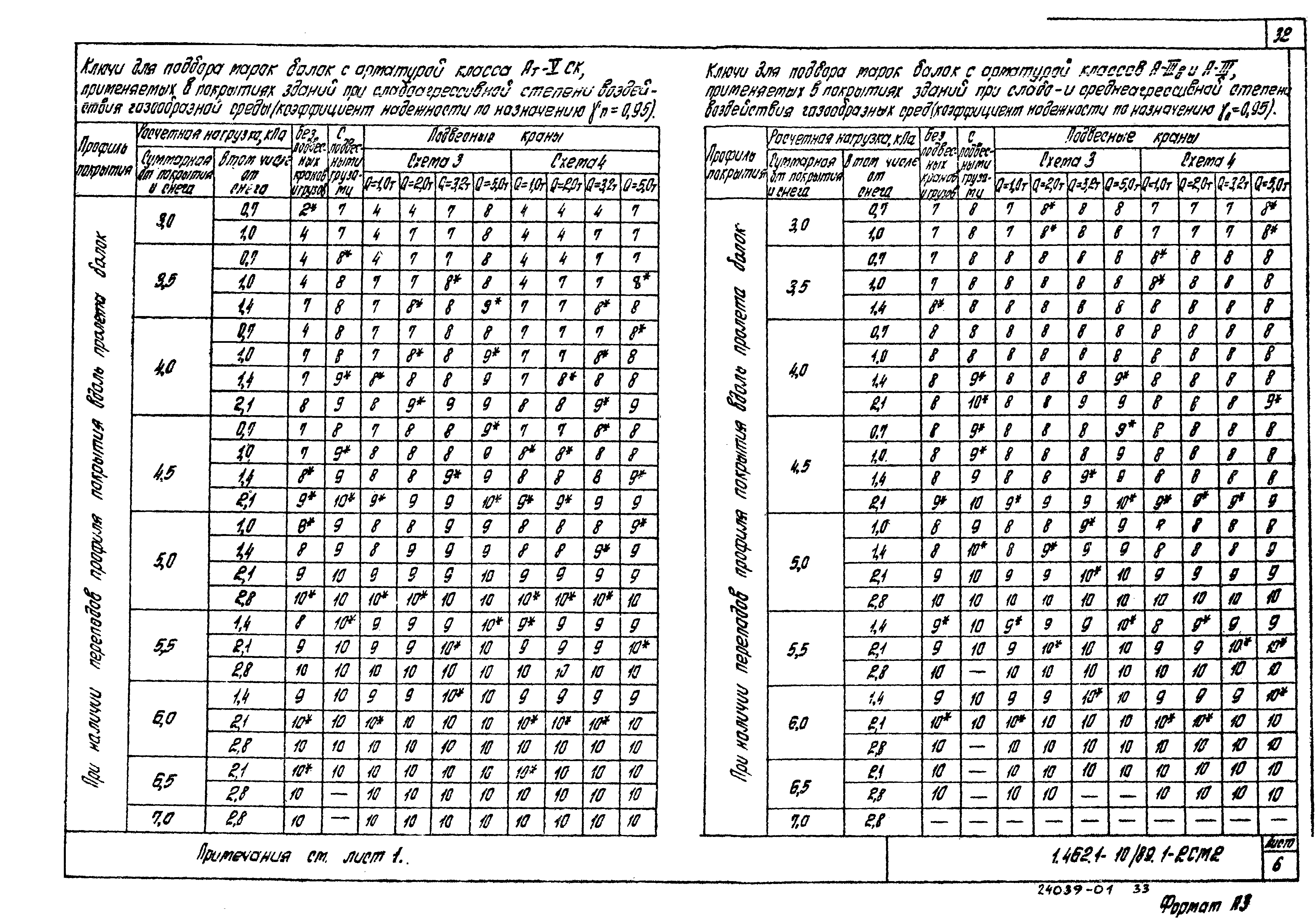 Серия 1.462.1-10/89