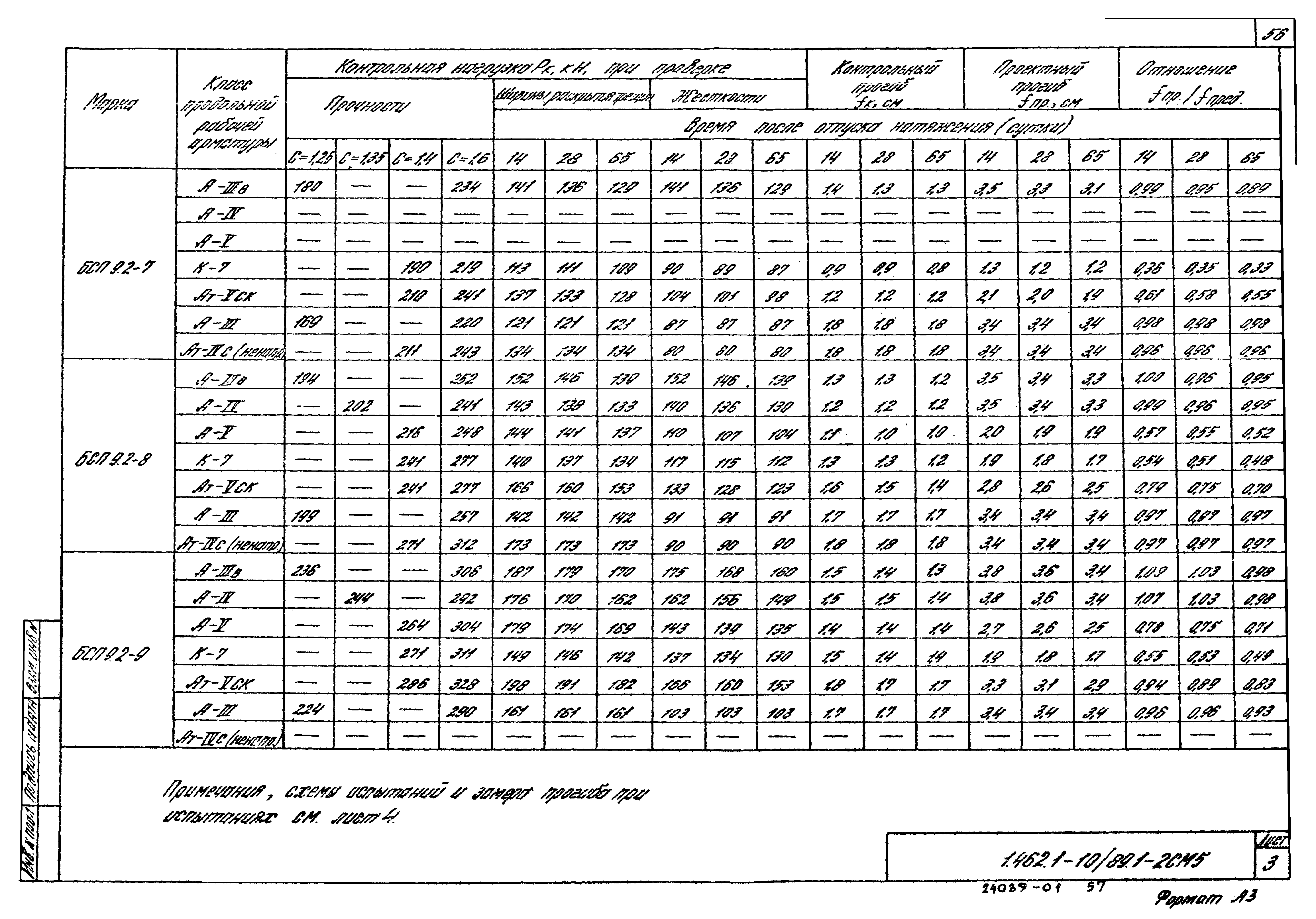 Серия 1.462.1-10/89