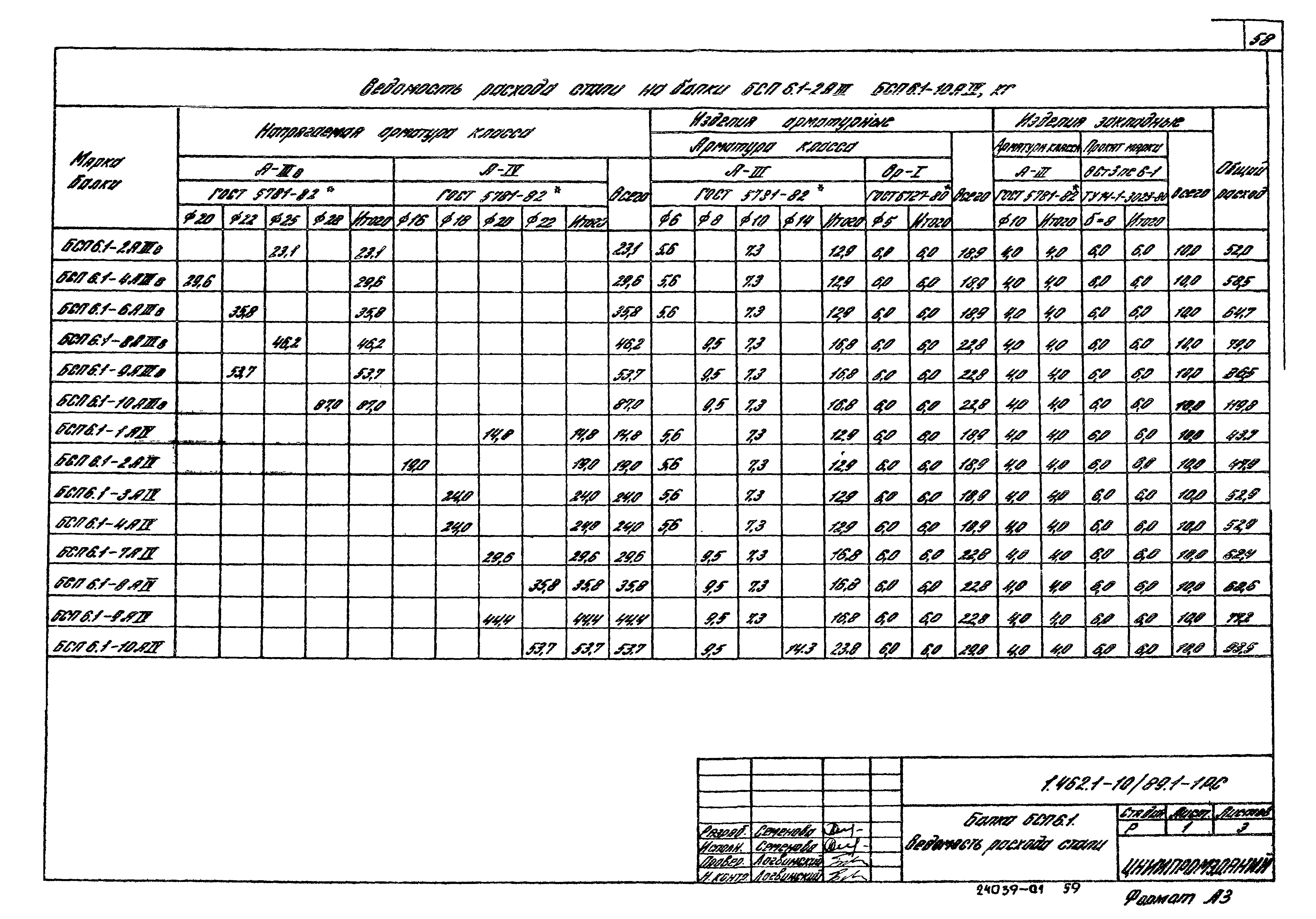 Серия 1.462.1-10/89