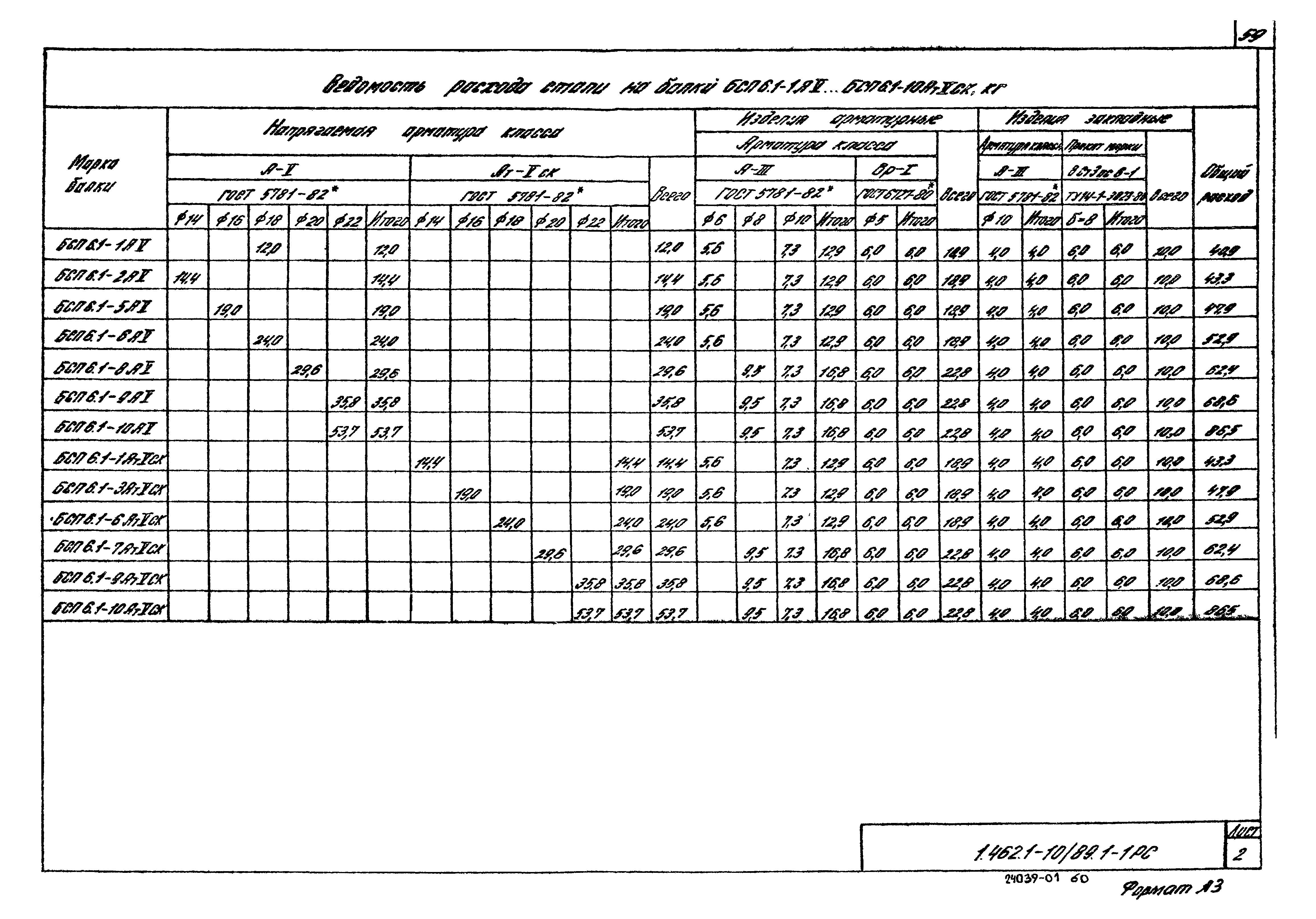 Серия 1.462.1-10/89