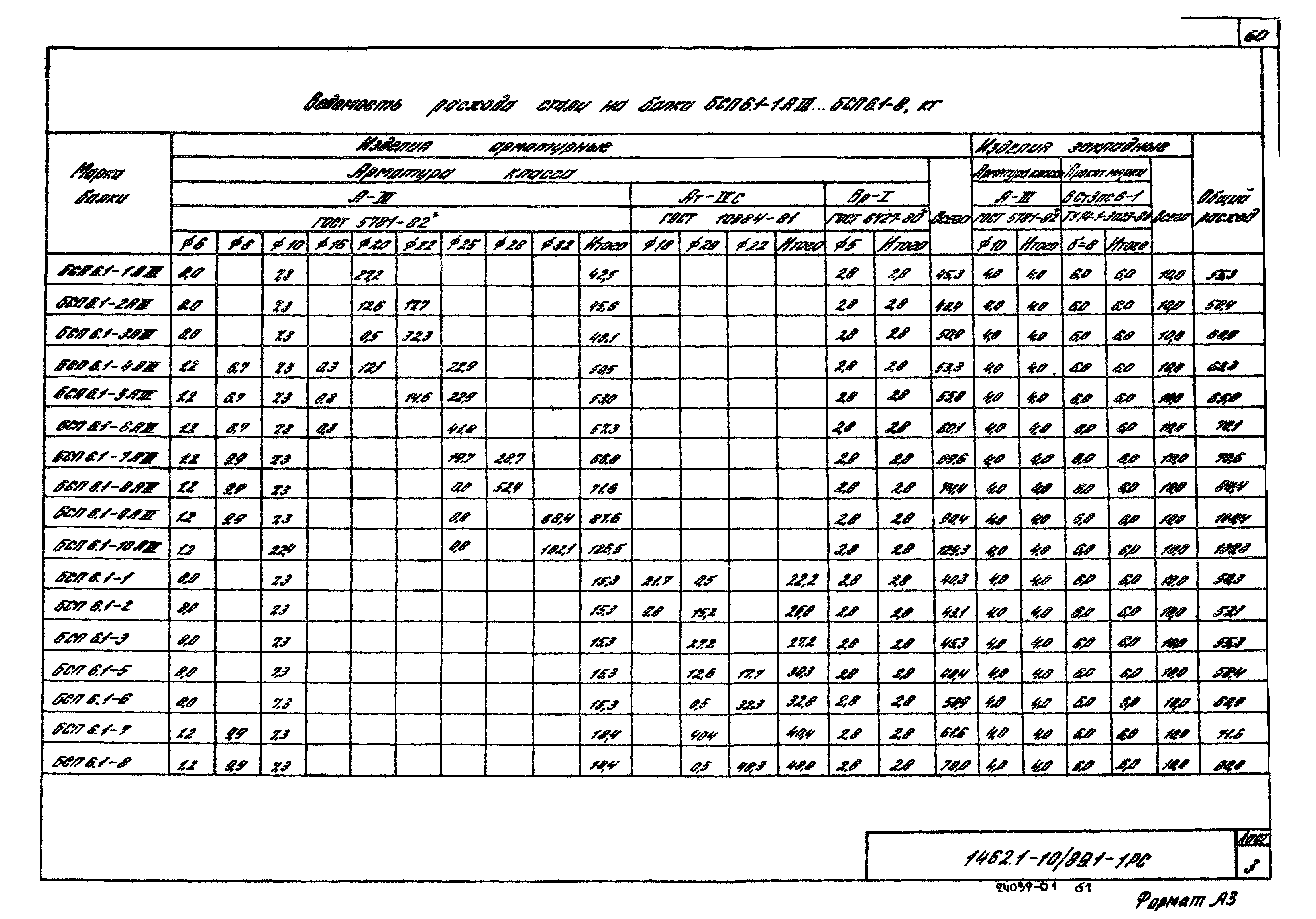 Серия 1.462.1-10/89