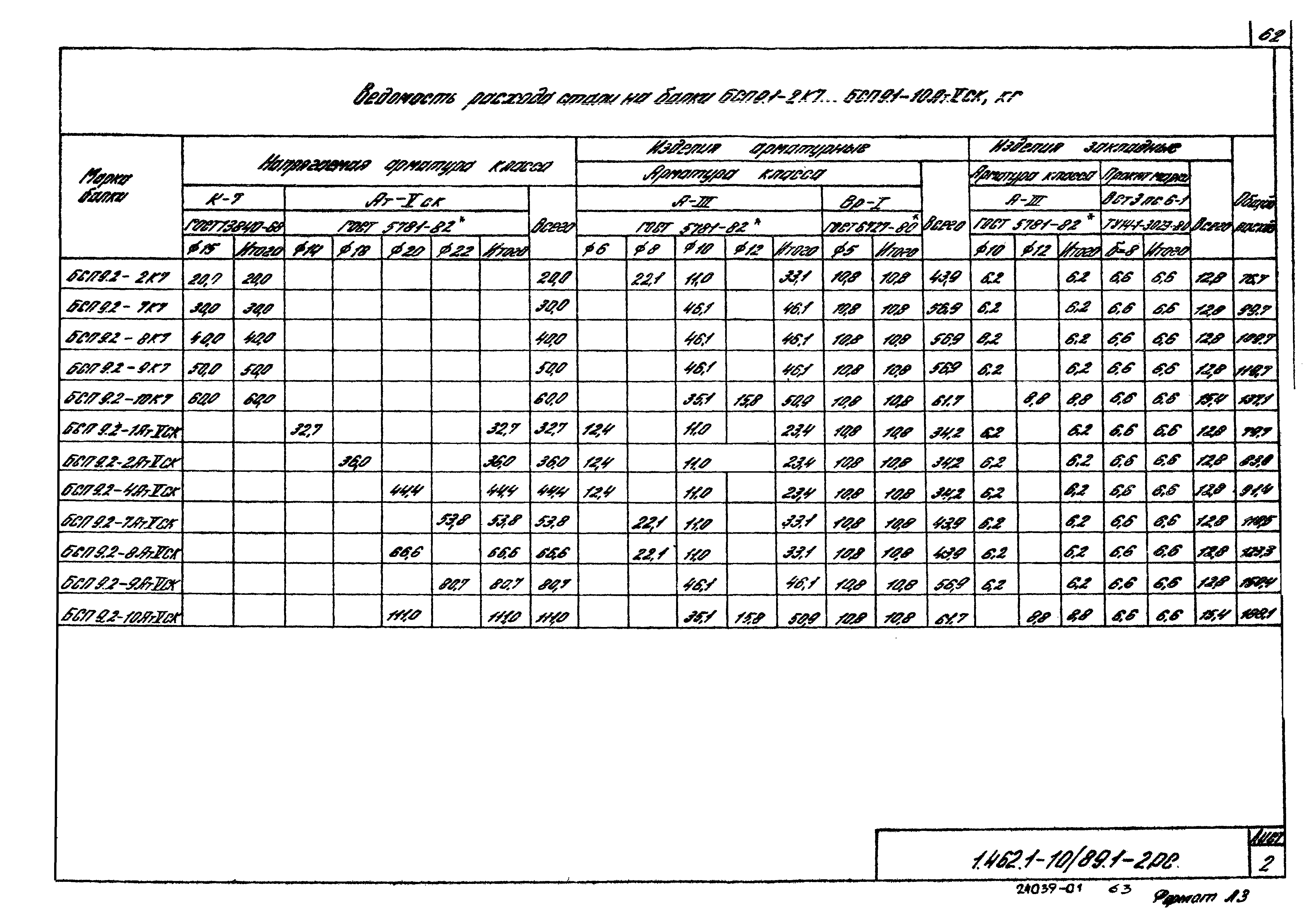 Серия 1.462.1-10/89