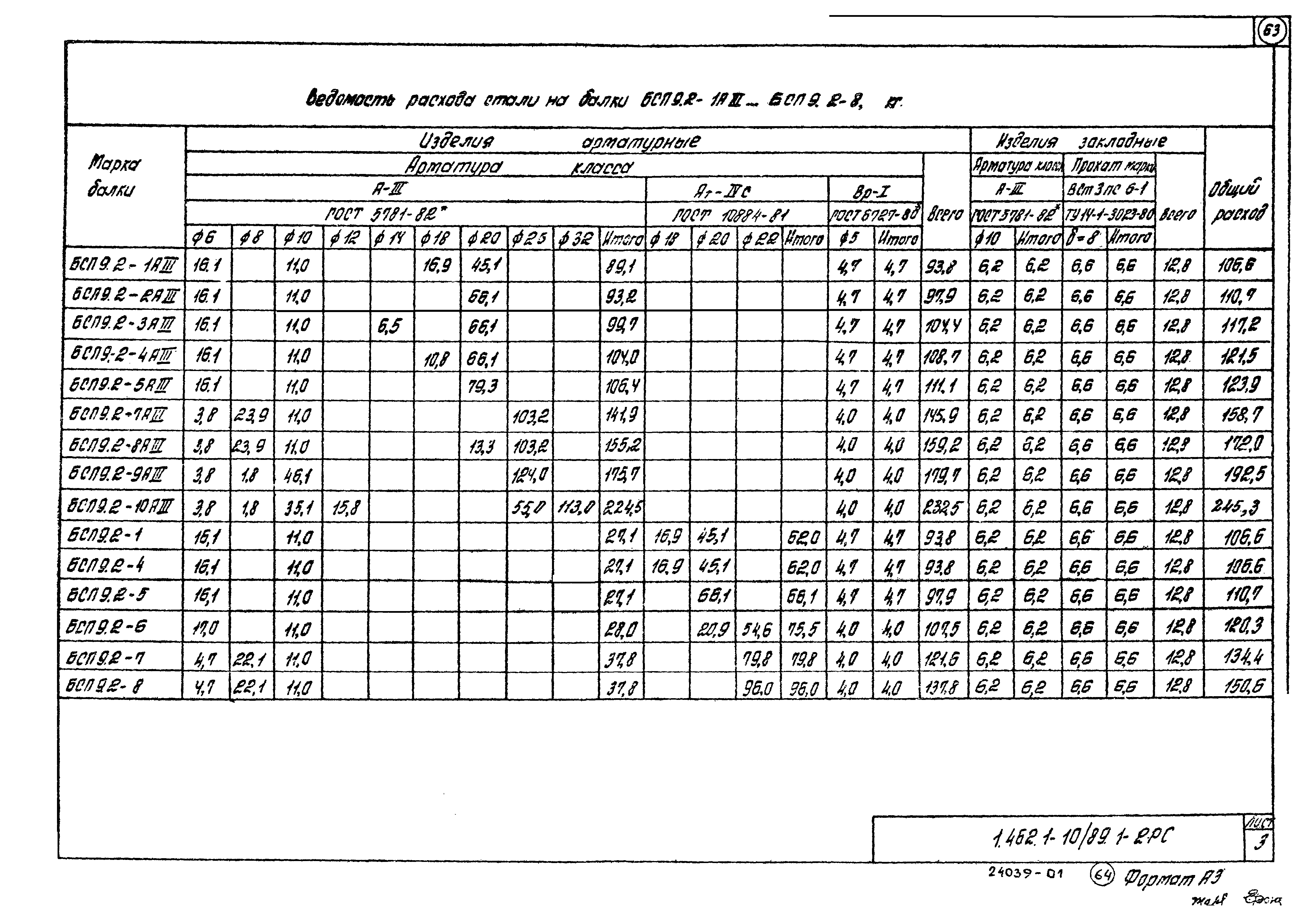 Серия 1.462.1-10/89