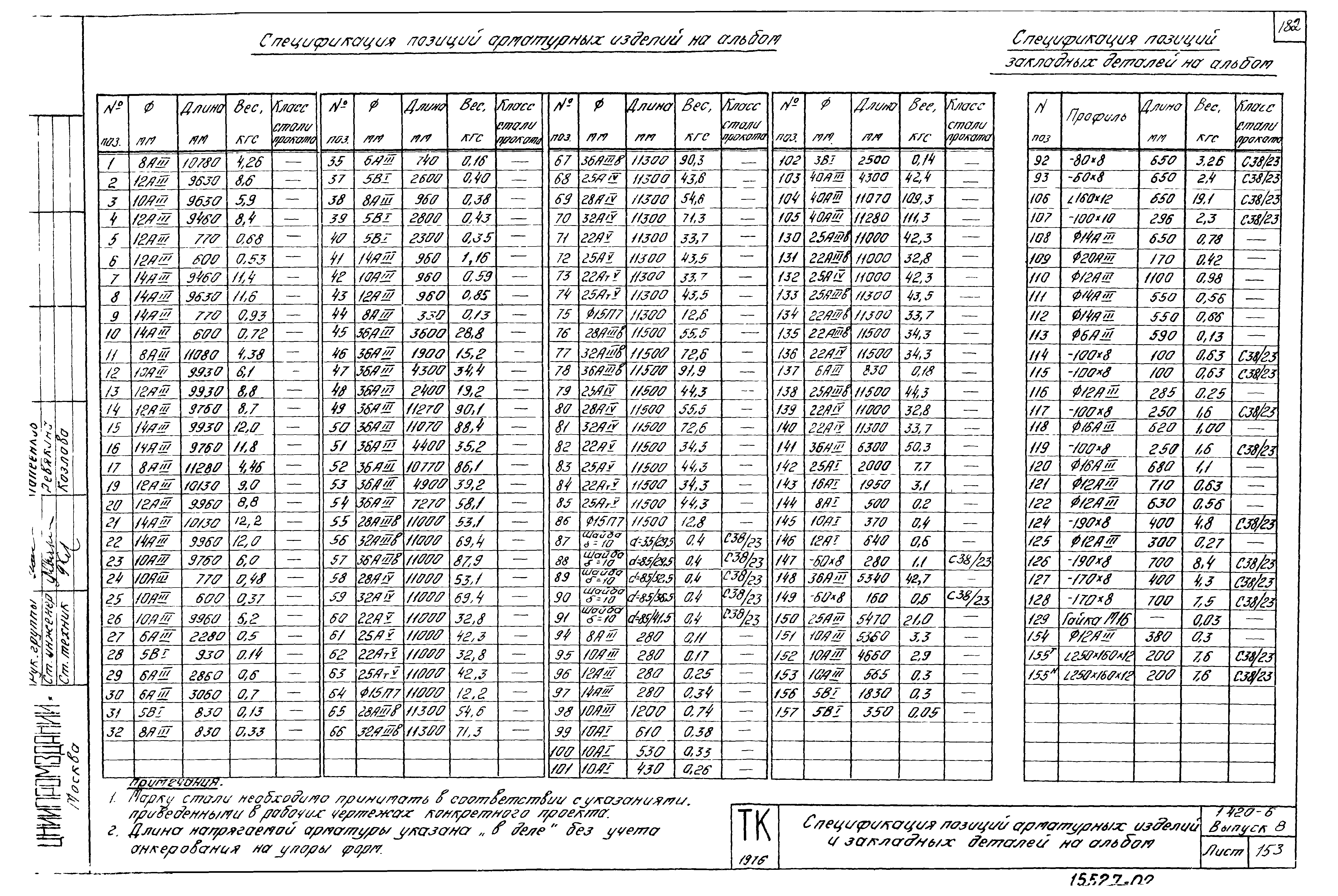 Серия 1.420-6