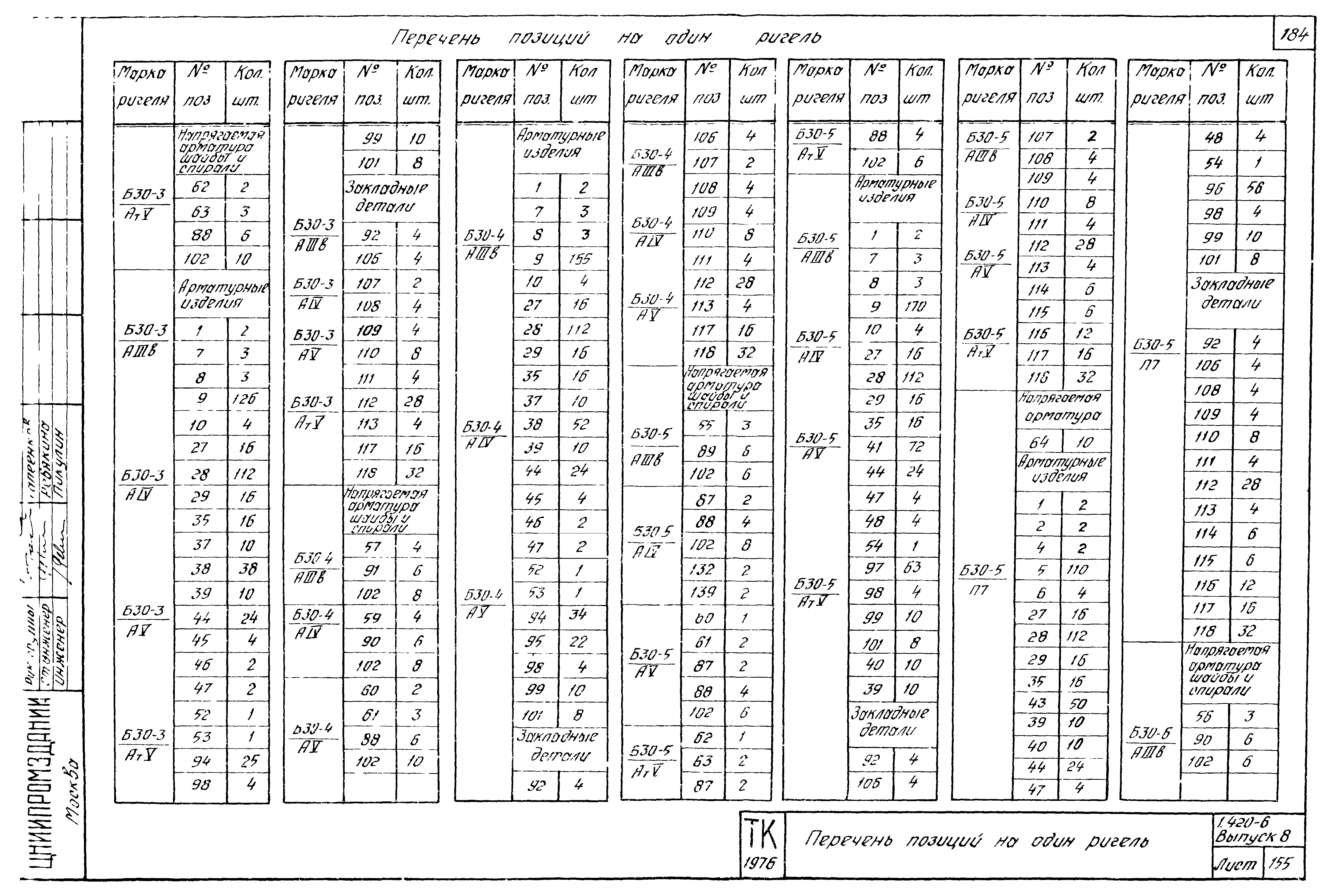 Серия 1.420-6