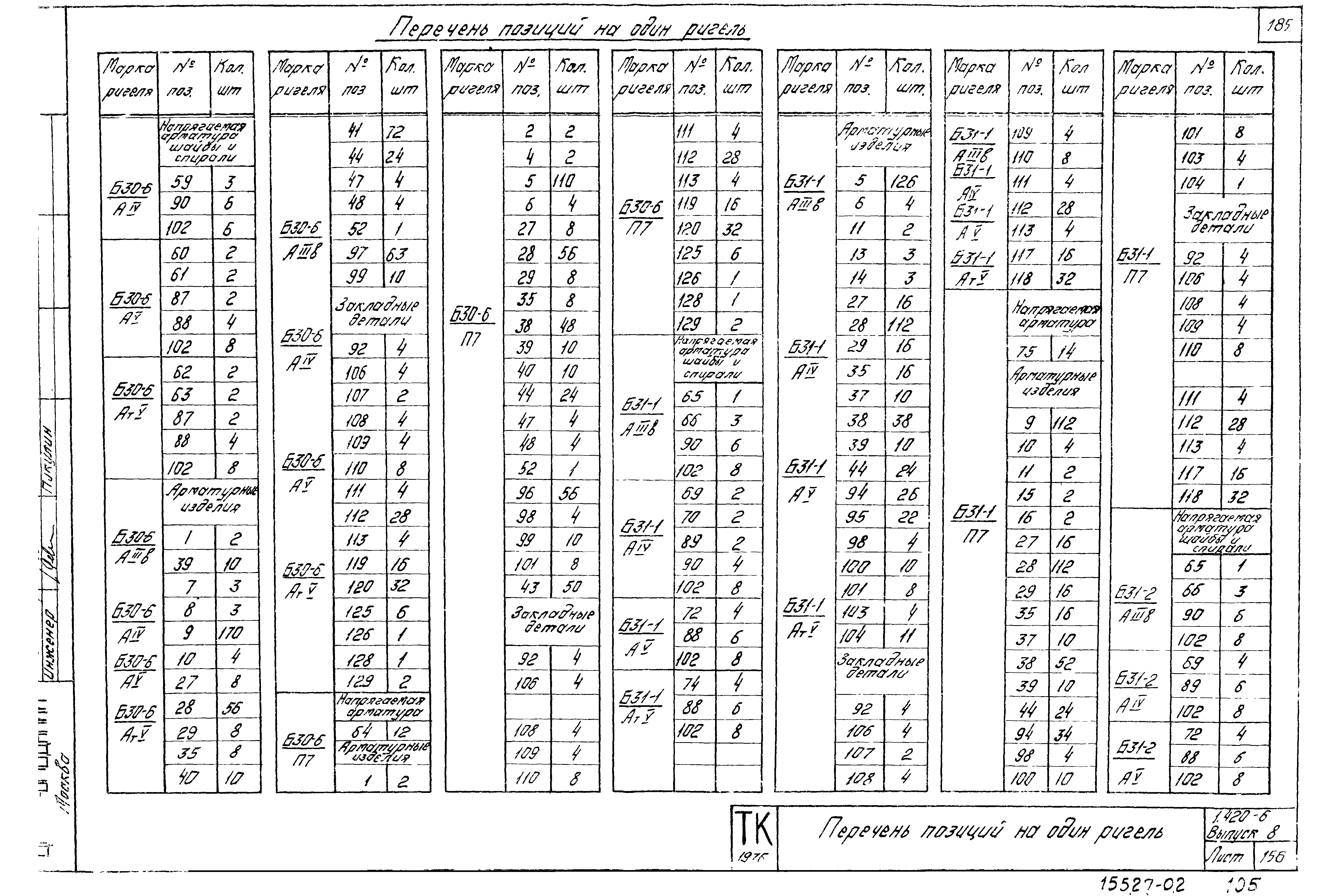 Серия 1.420-6