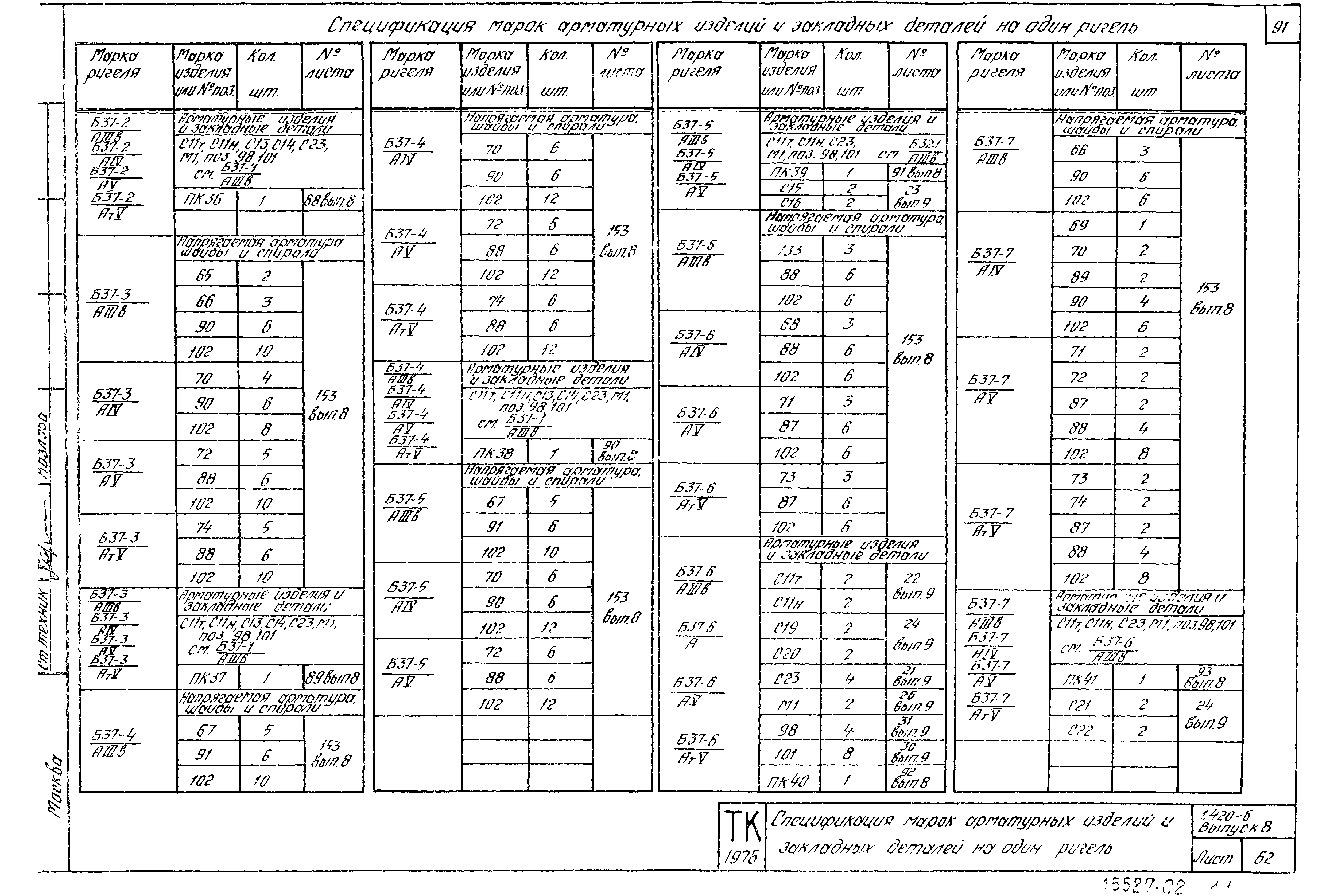 Серия 1.420-6