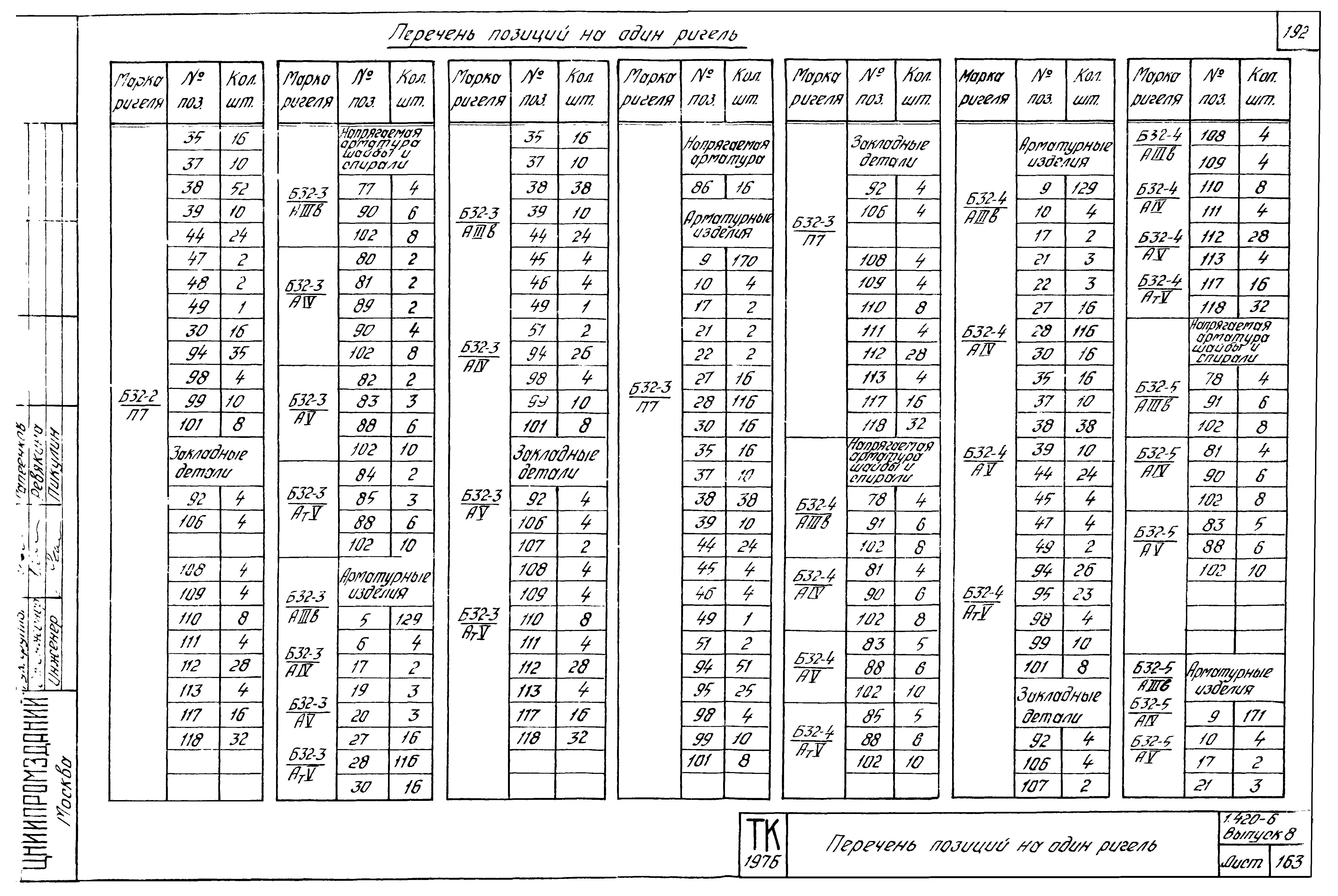 Серия 1.420-6