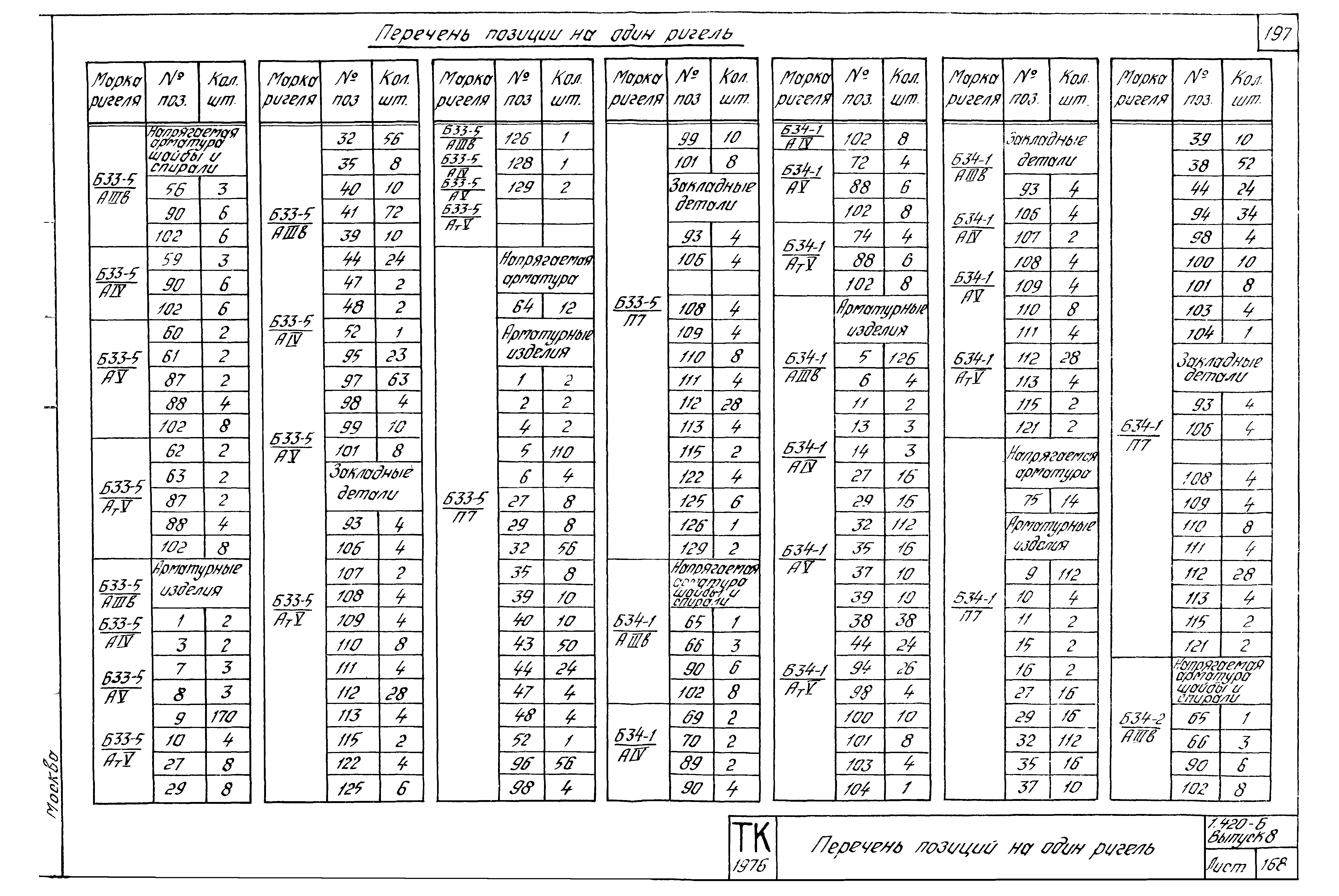 Серия 1.420-6