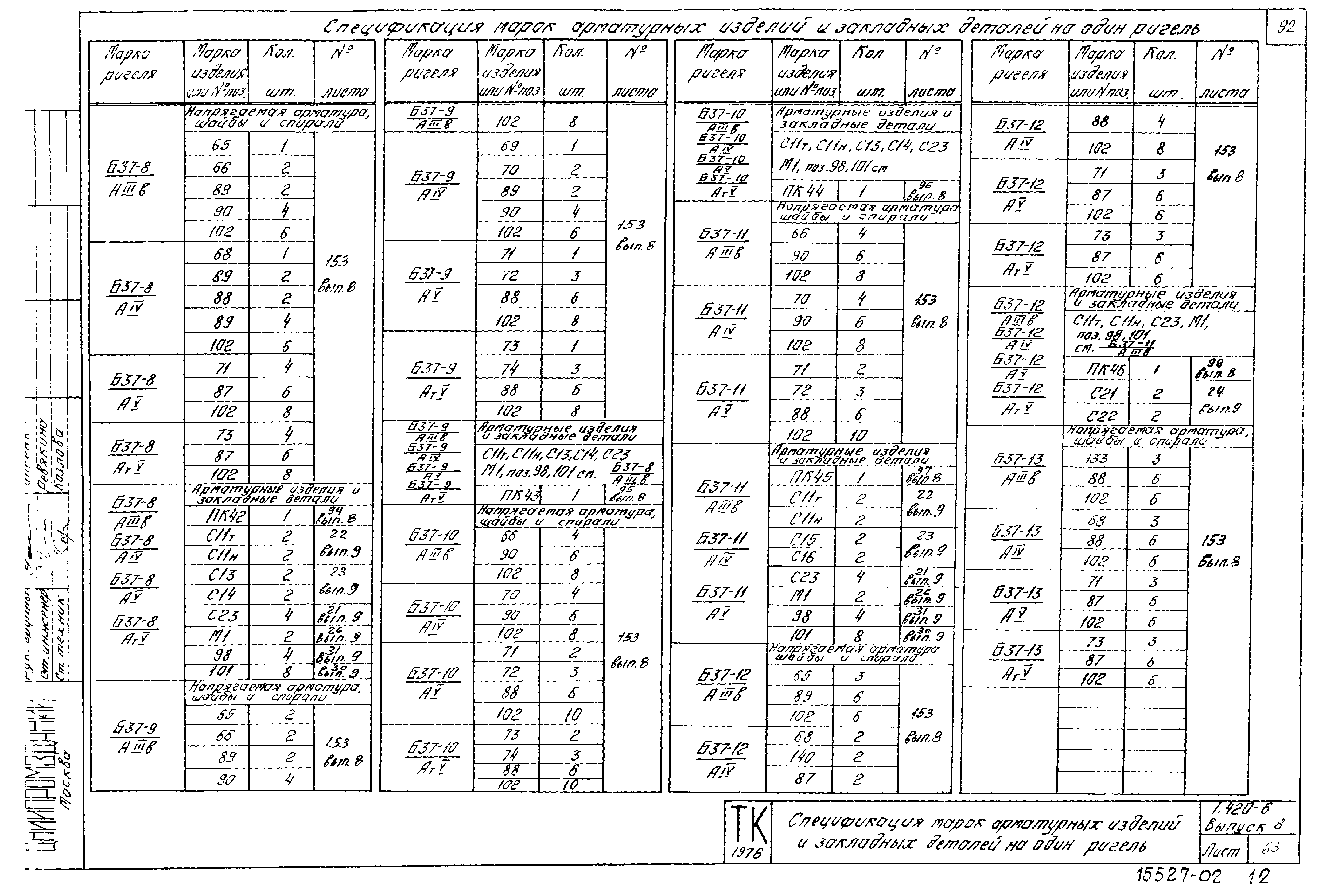 Серия 1.420-6