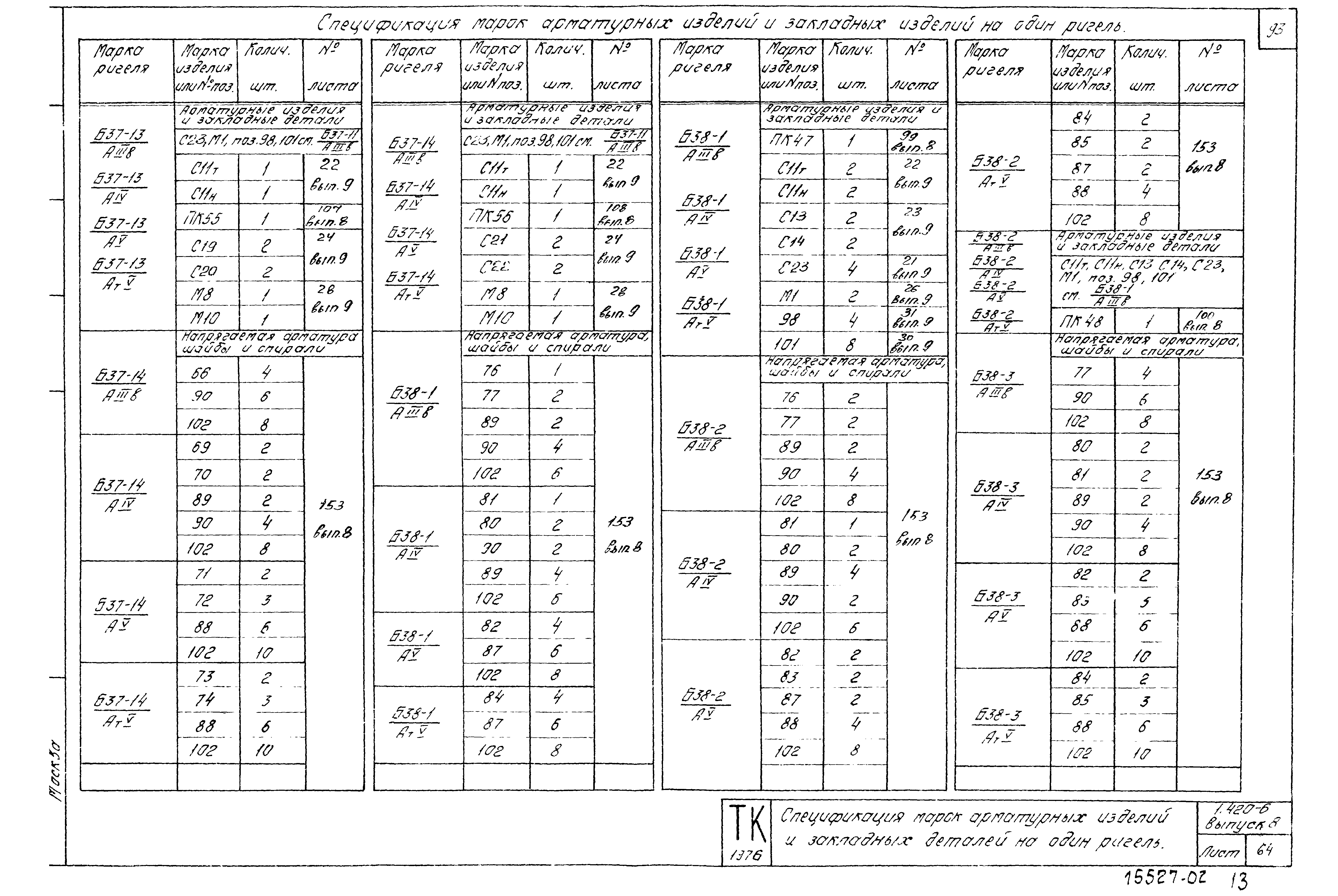 Серия 1.420-6