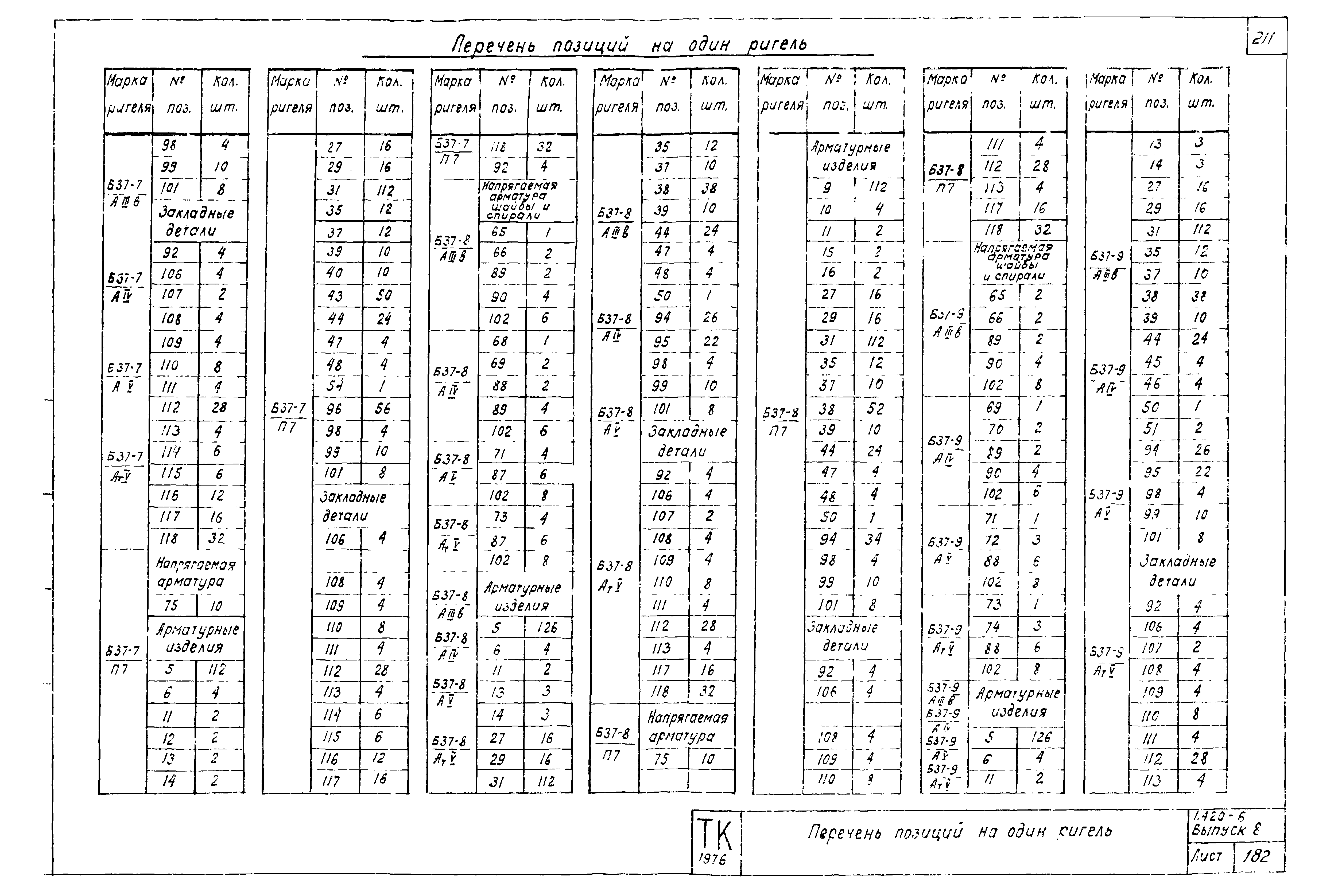 Серия 1.420-6