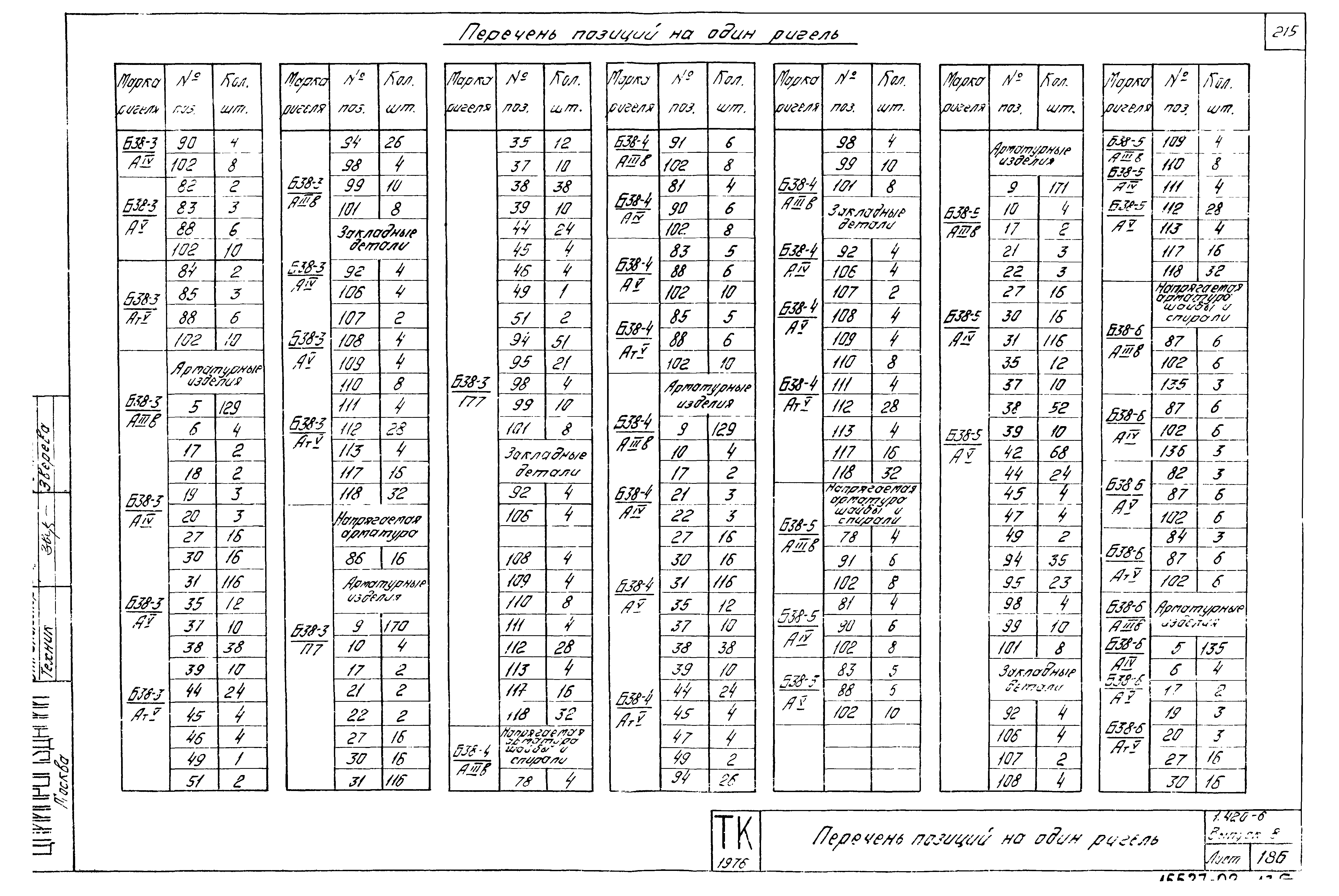 Серия 1.420-6