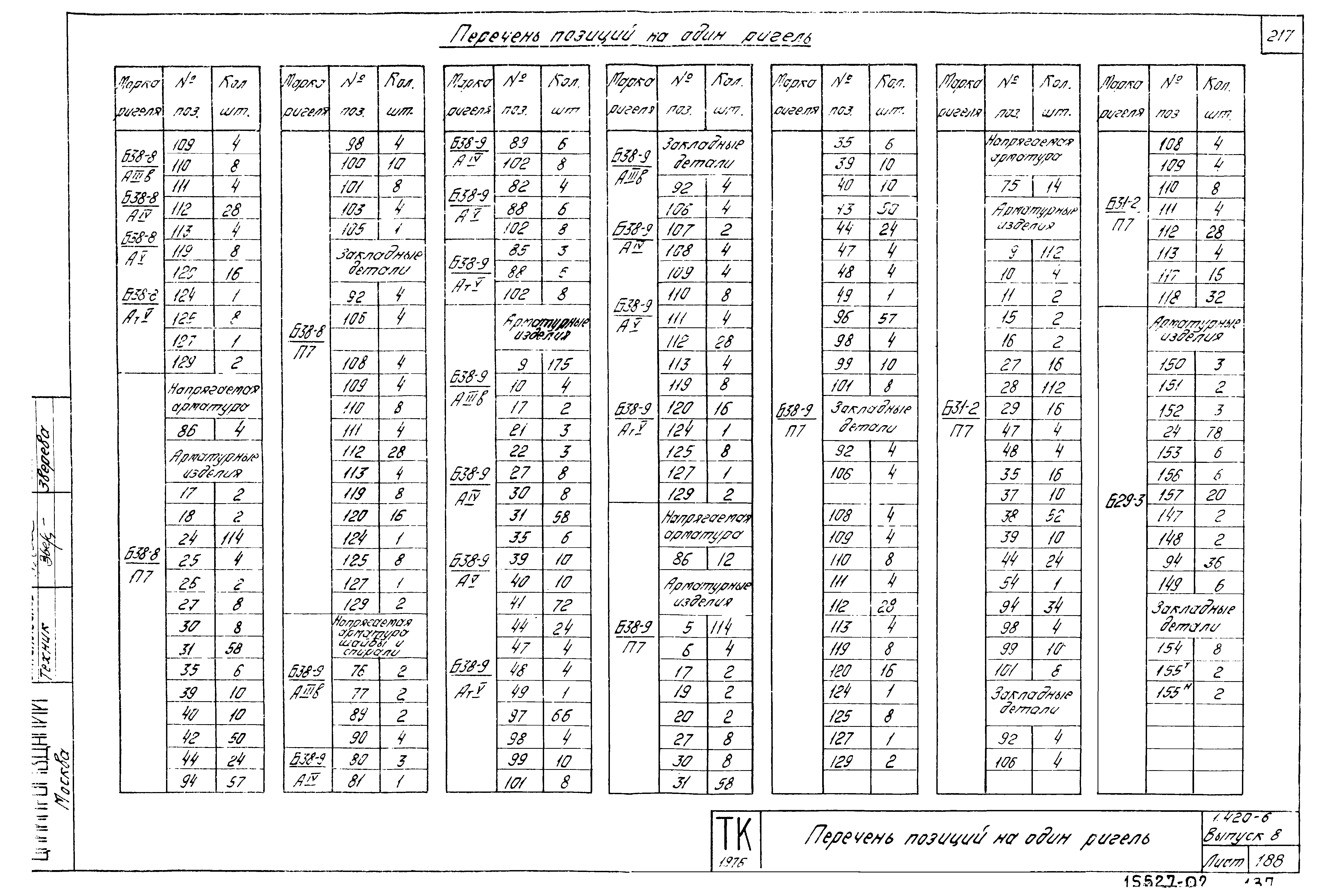 Серия 1.420-6