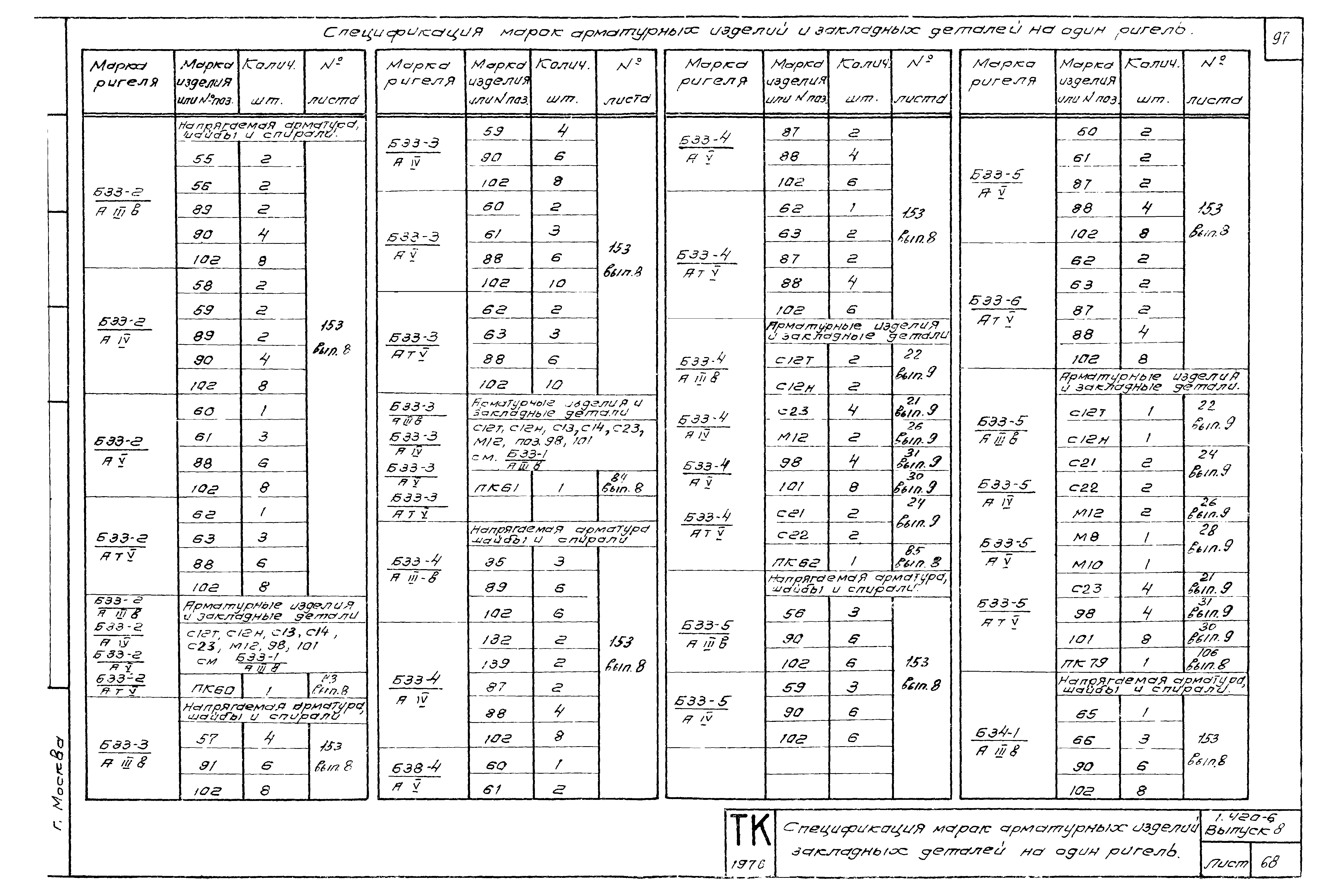 Серия 1.420-6