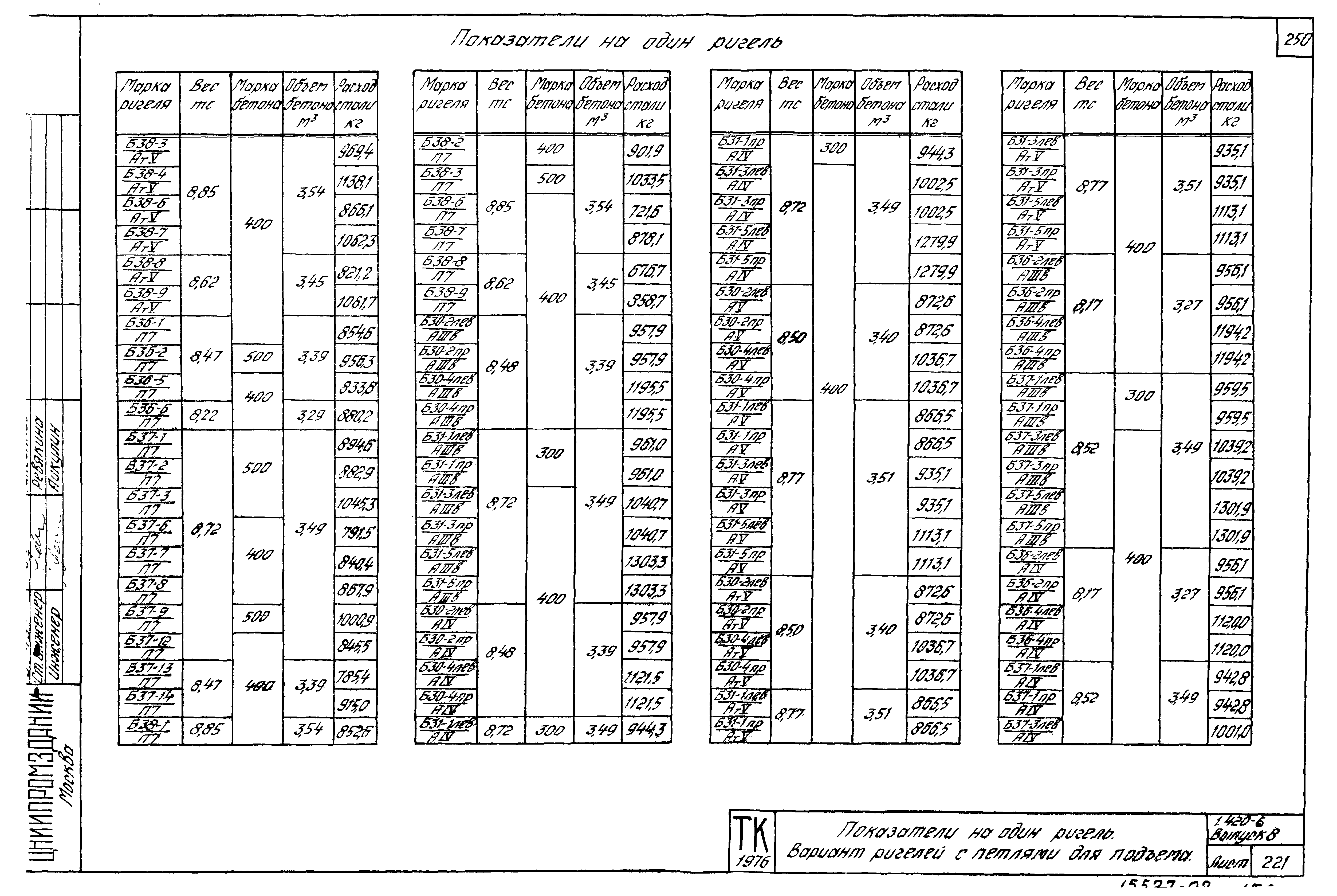 Серия 1.420-6