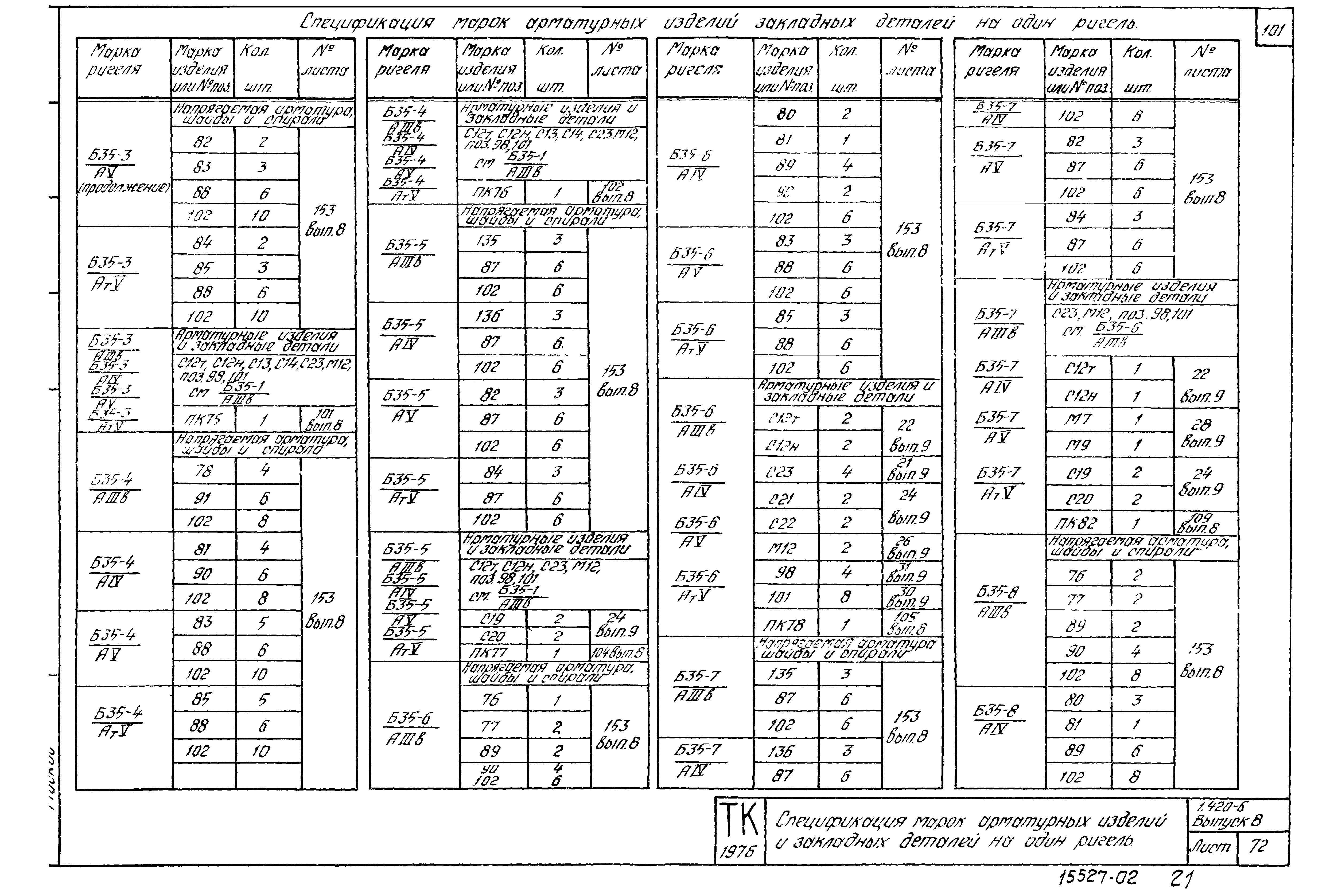 Серия 1.420-6