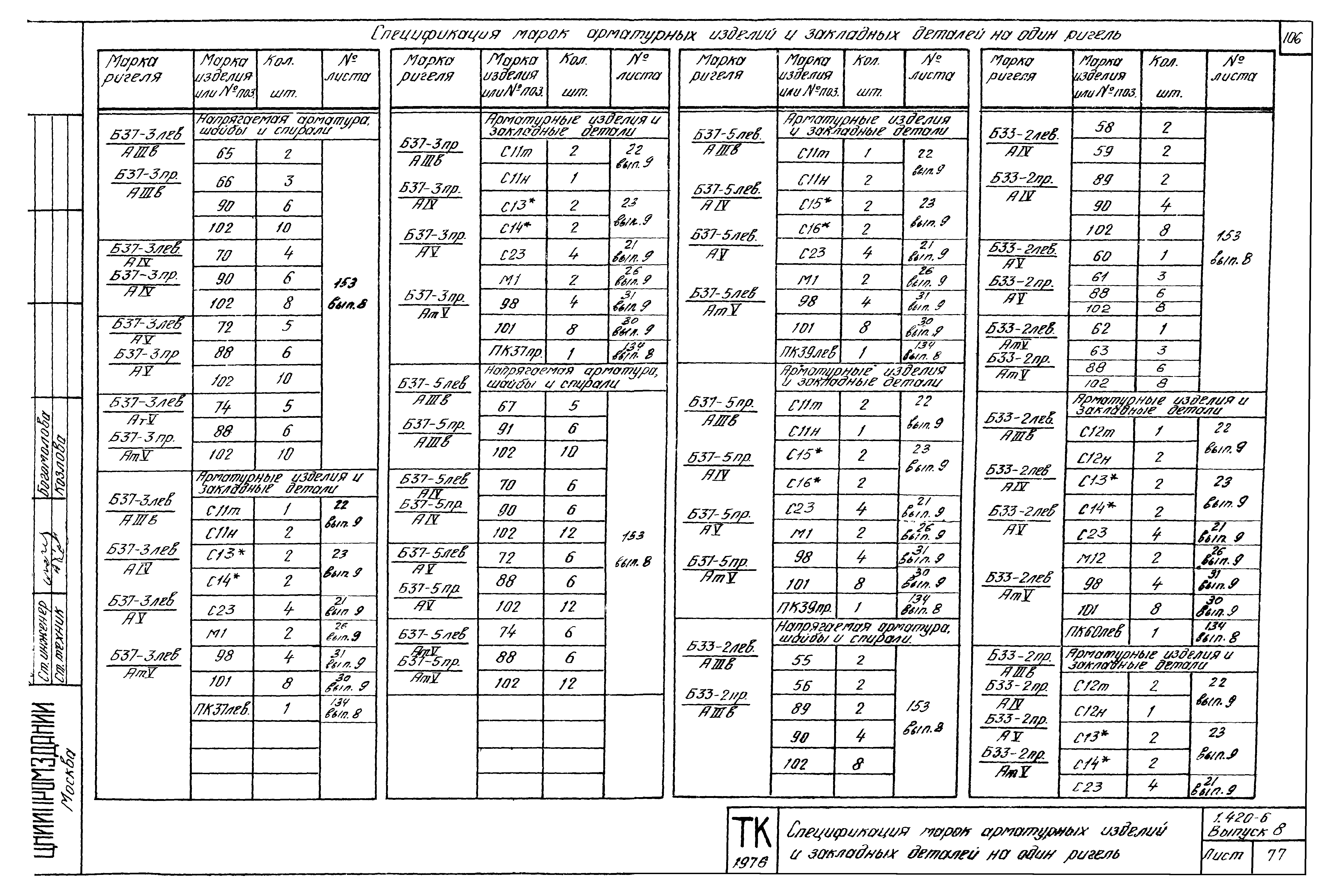 Серия 1.420-6