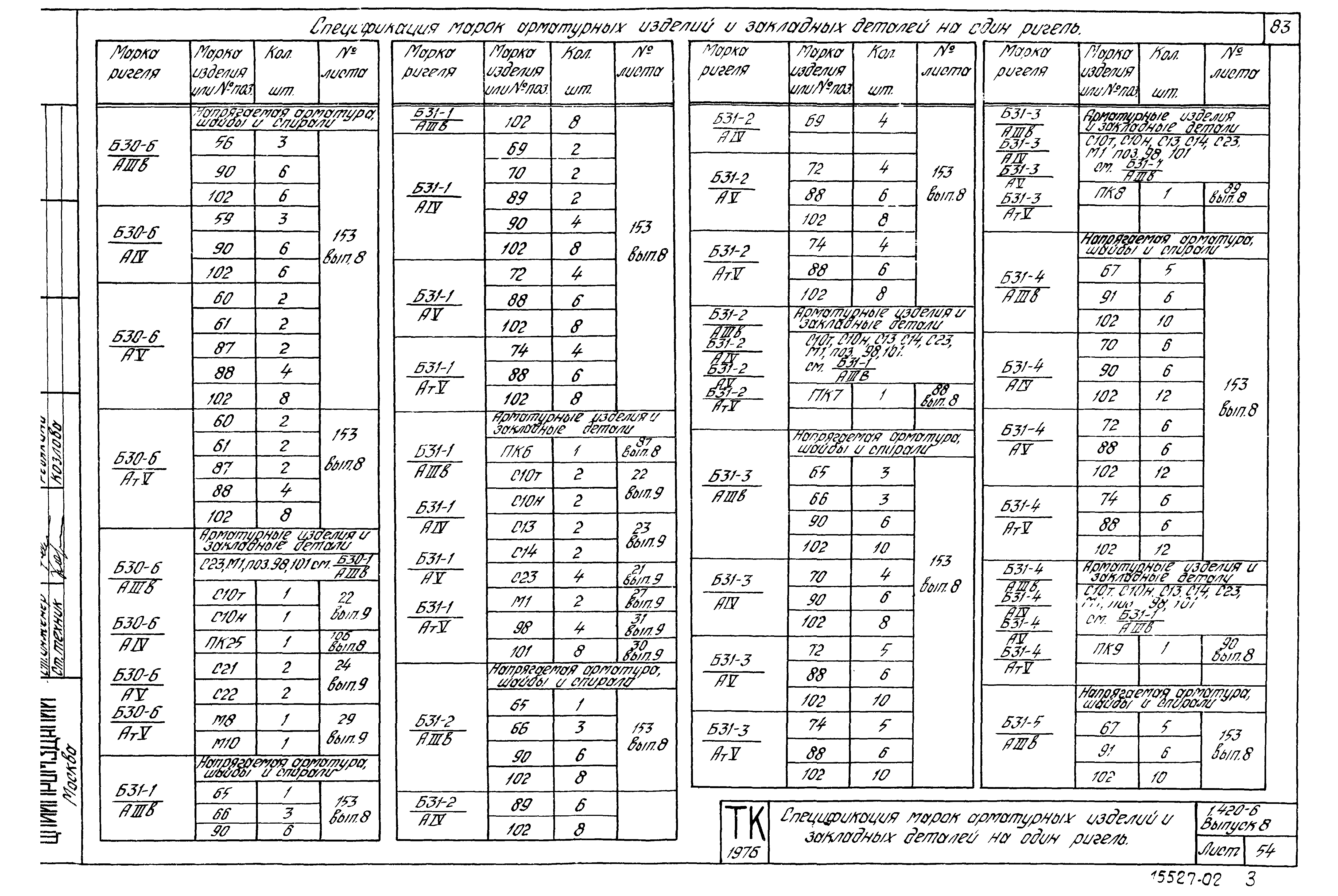 Серия 1.420-6