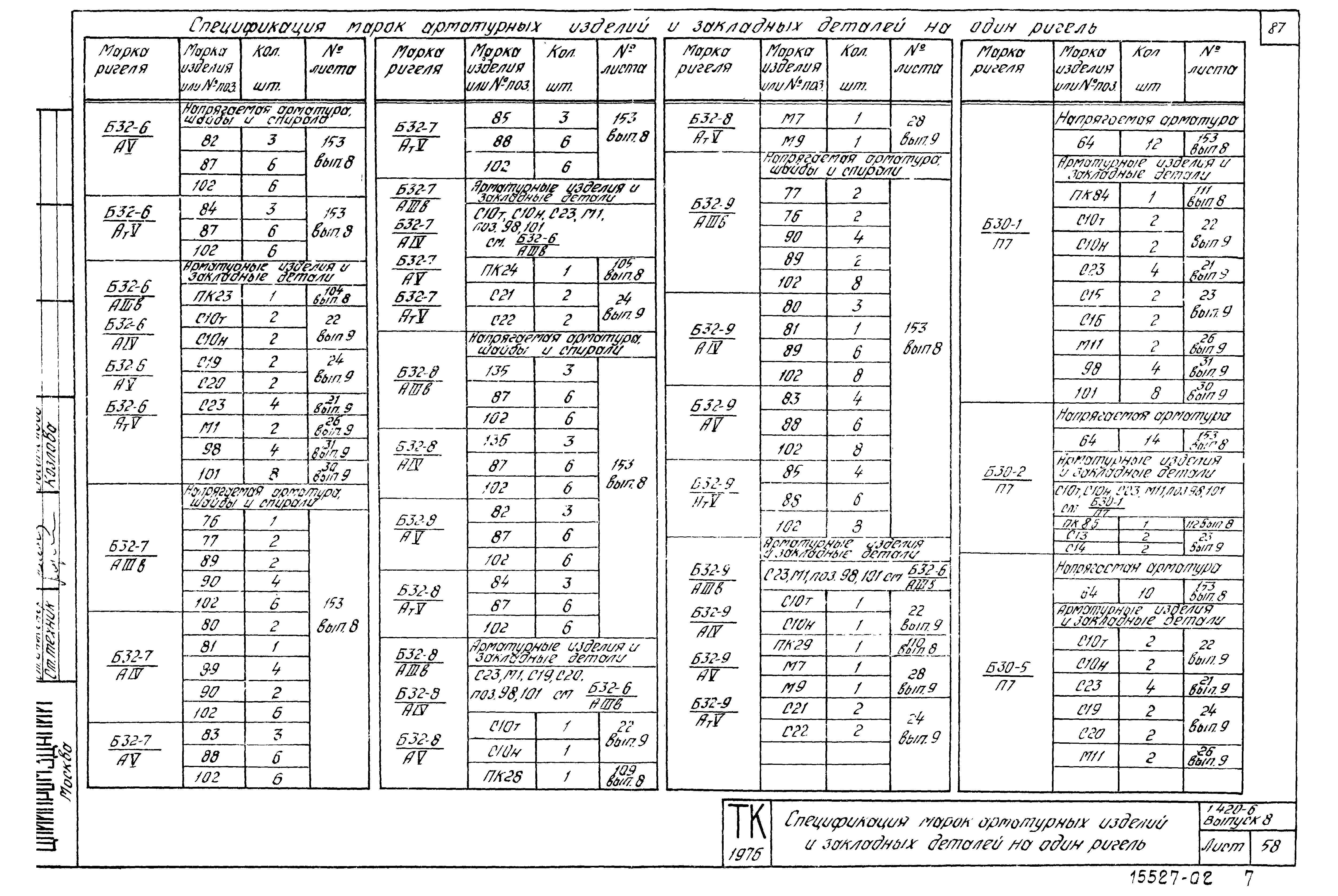 Серия 1.420-6