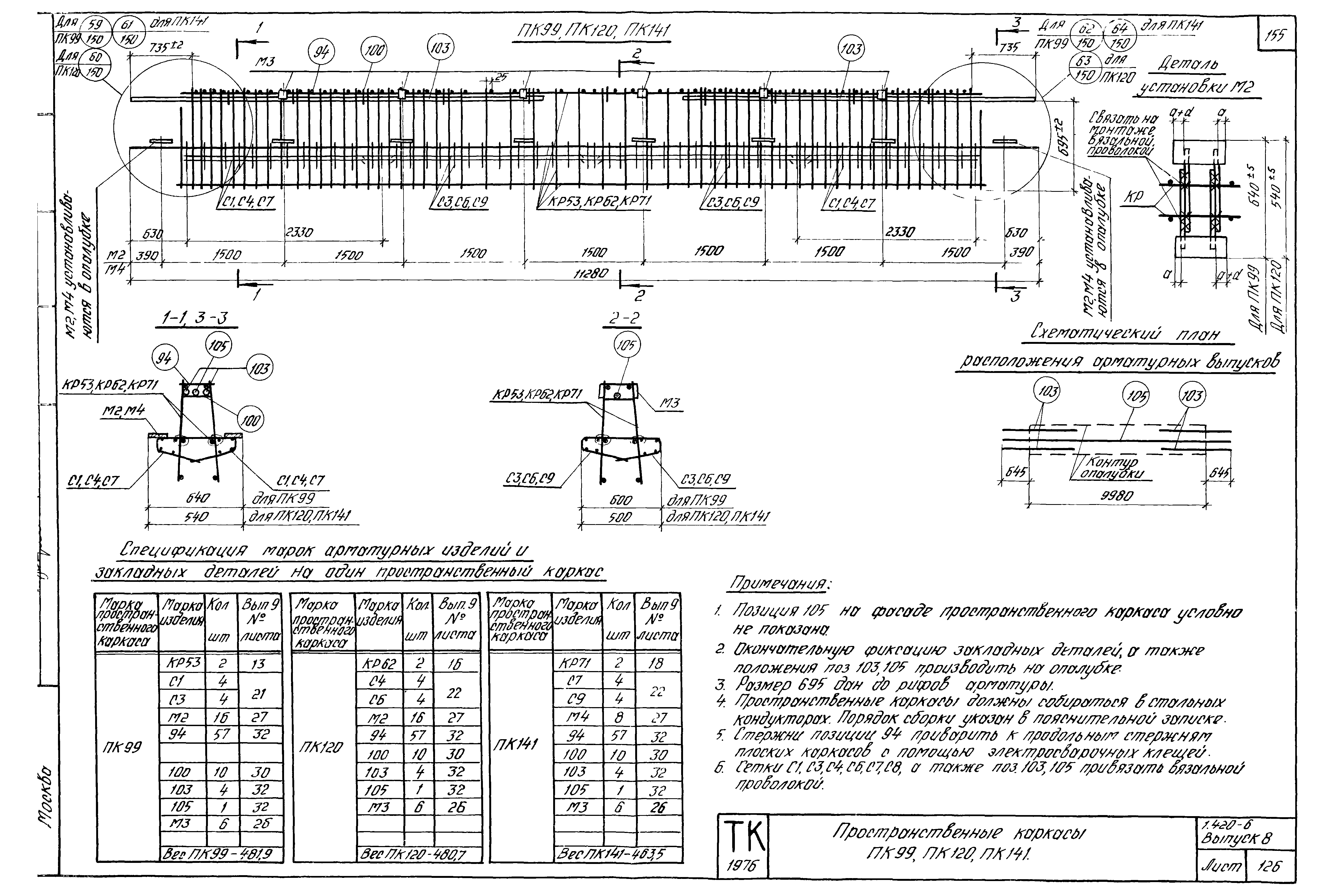 Серия 1.420-6