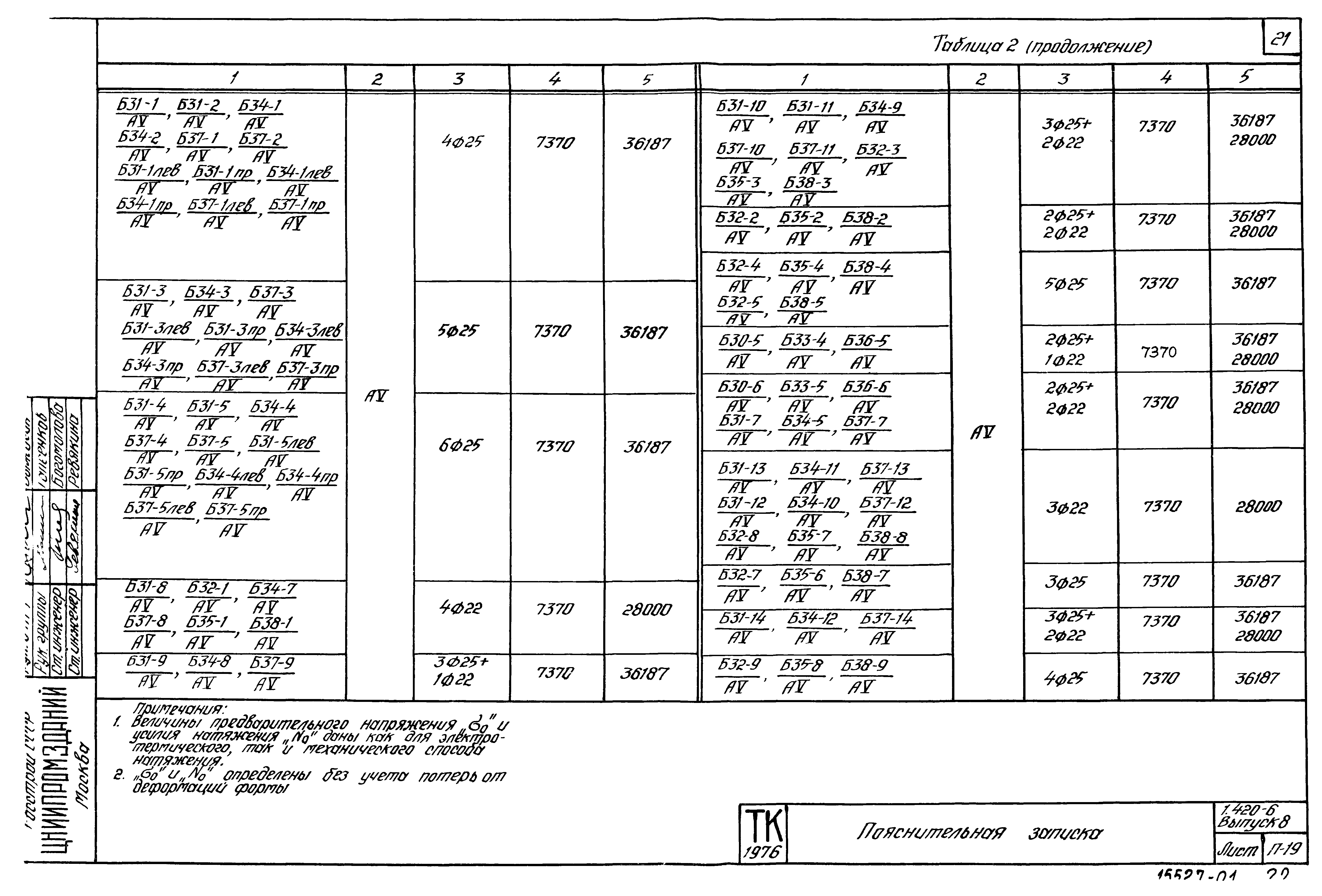 Серия 1.420-6