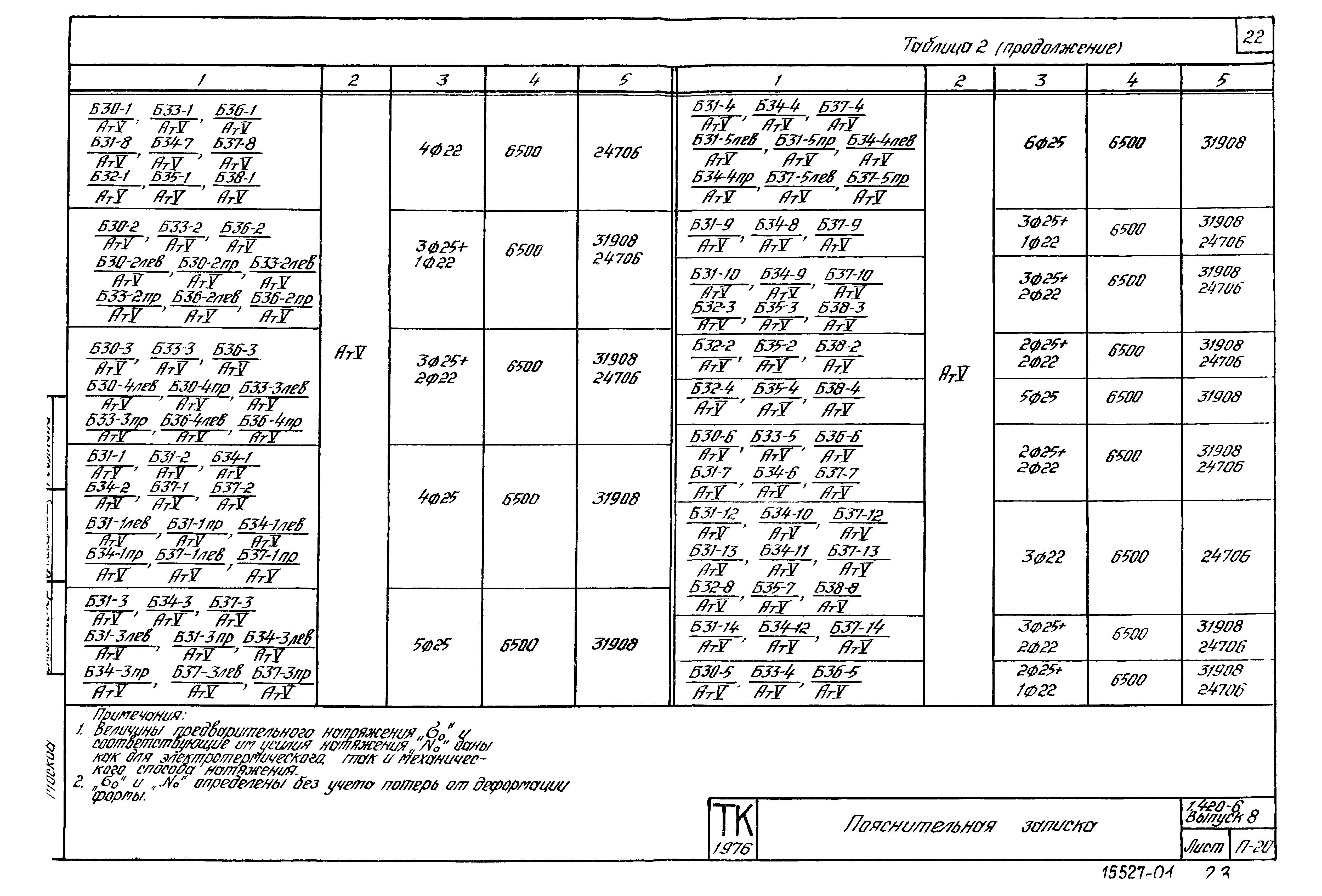 Серия 1.420-6