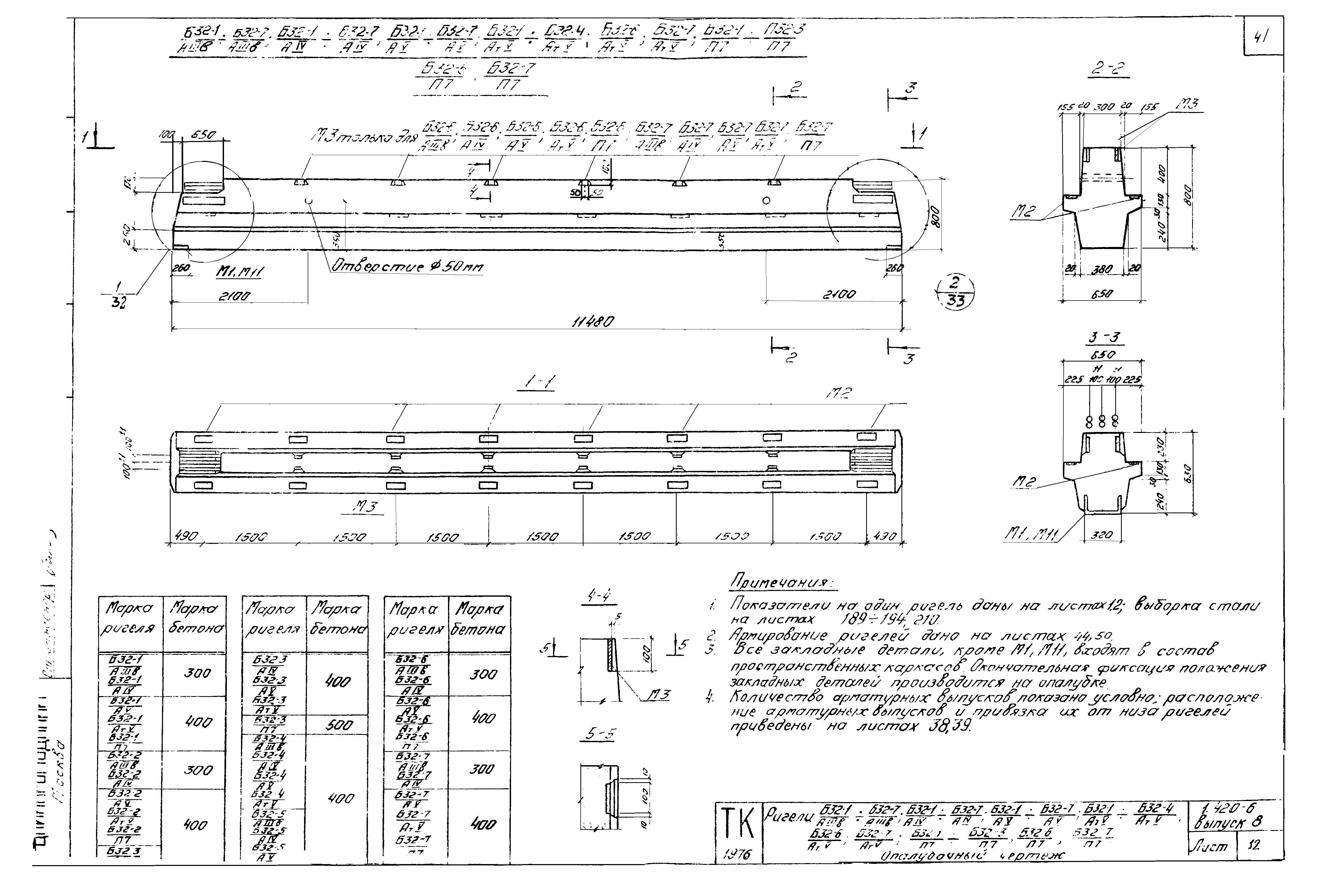 Серия 1.420-6