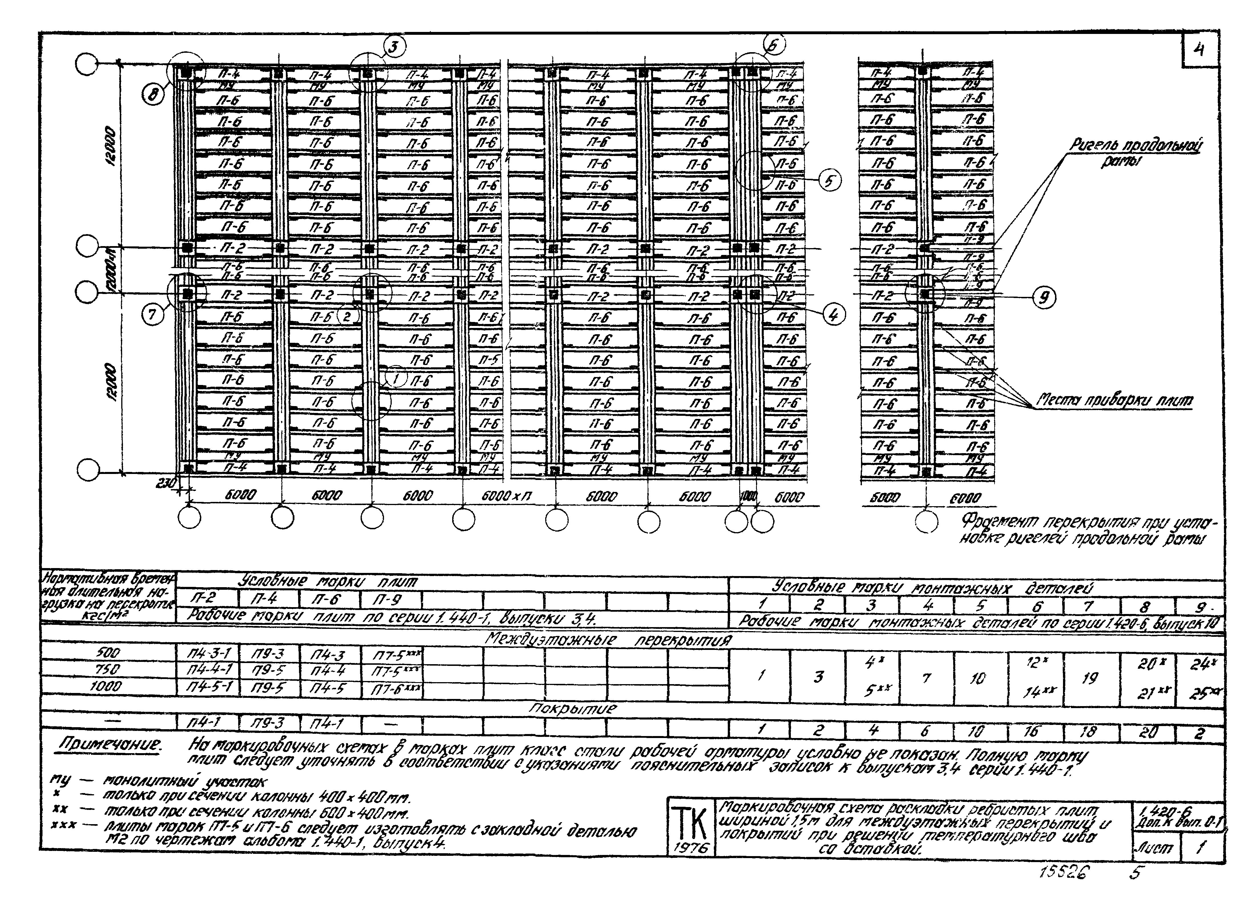 Серия 1.420-6