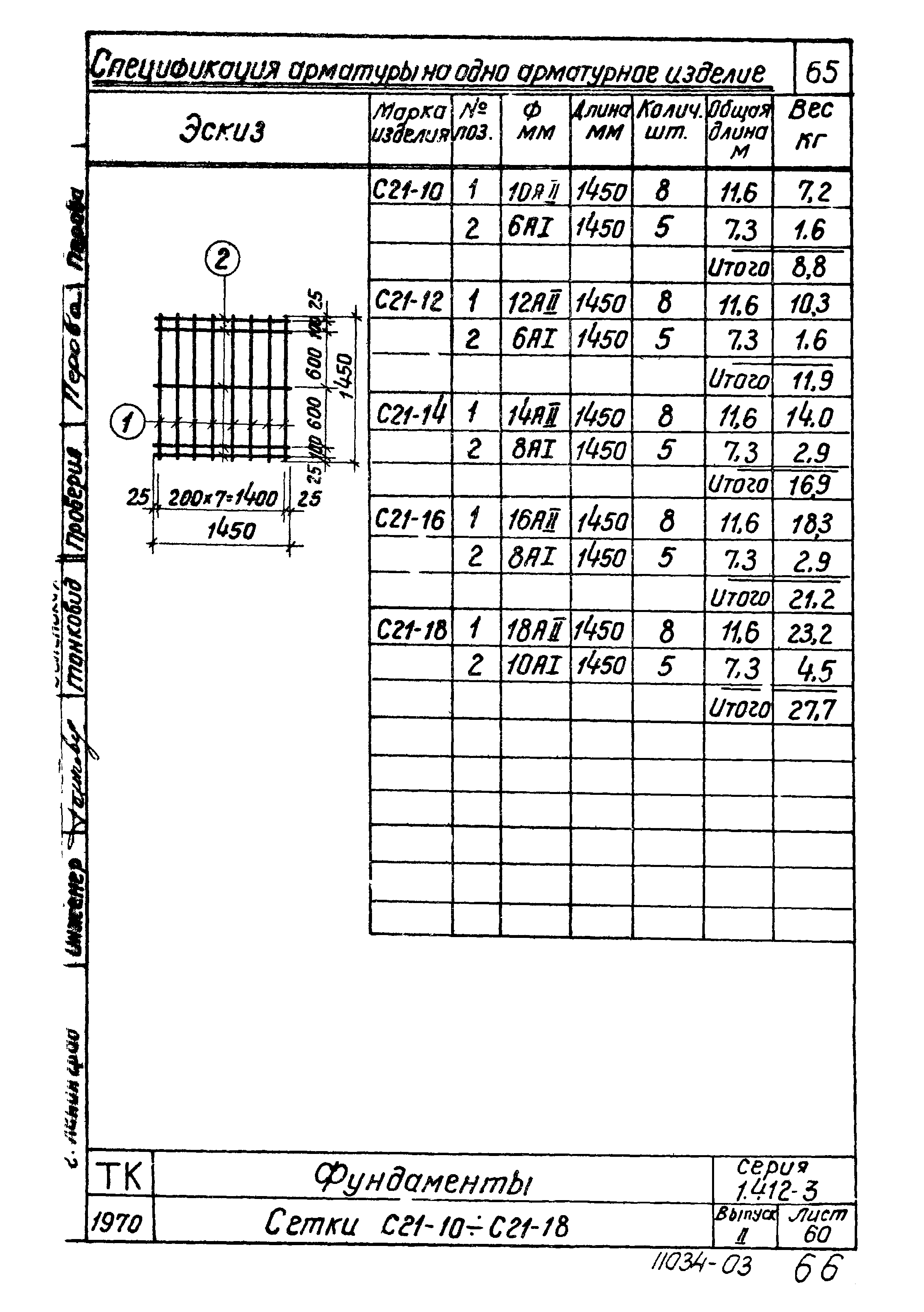 Серия 1.412-3